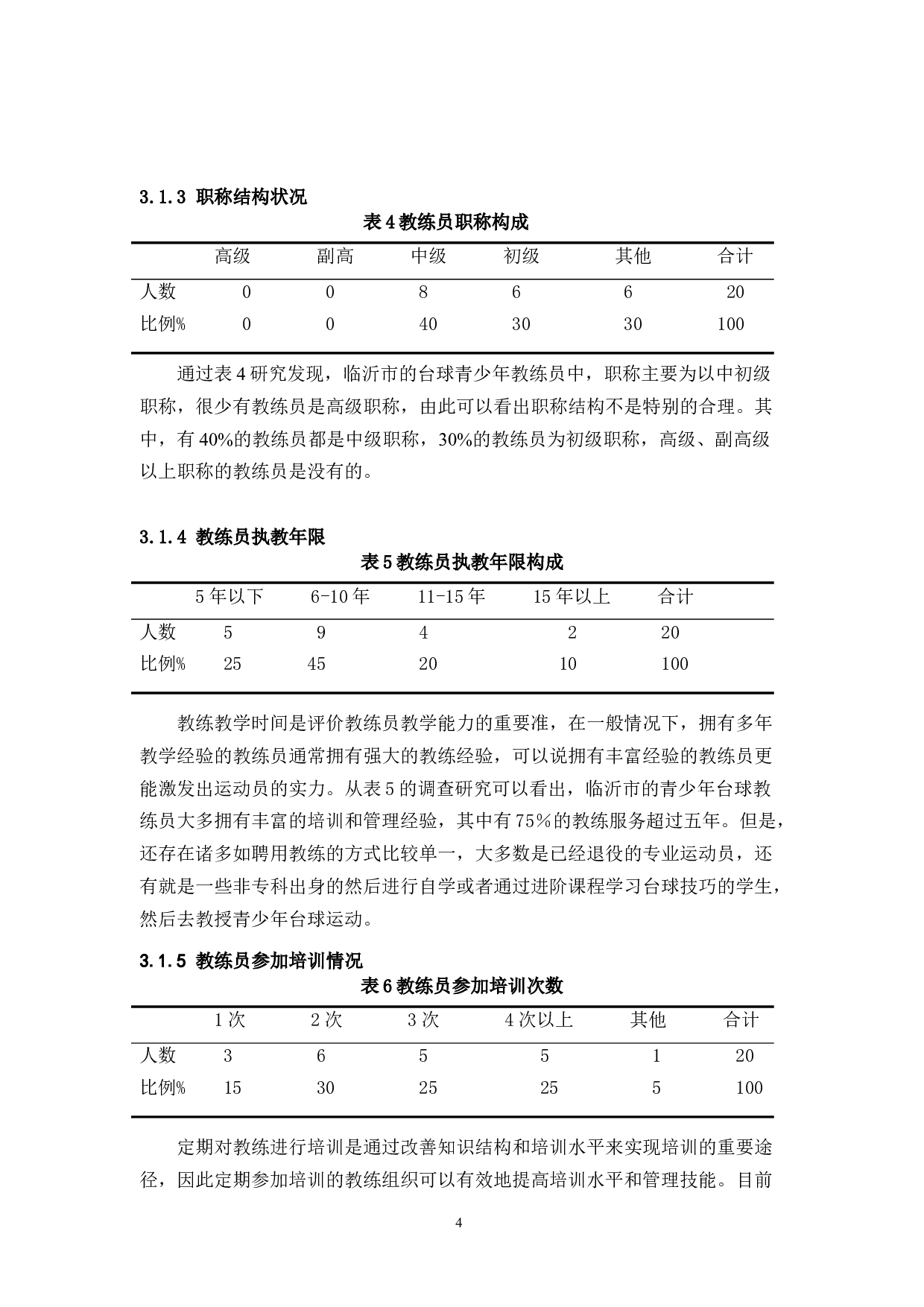 临沂市台球俱乐部青少年中式八球运动研究-10215字.docx 第7页