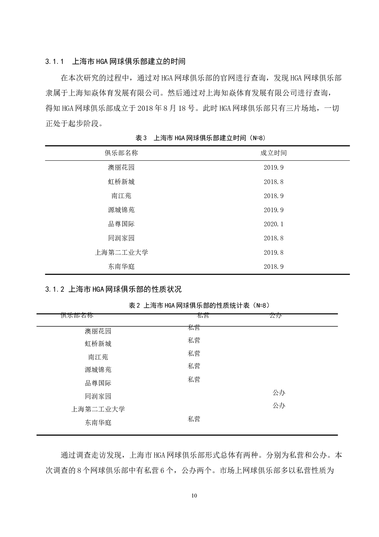 上海市HGA网球俱乐部运营与发展研究.doc-12913字.docx 第10页