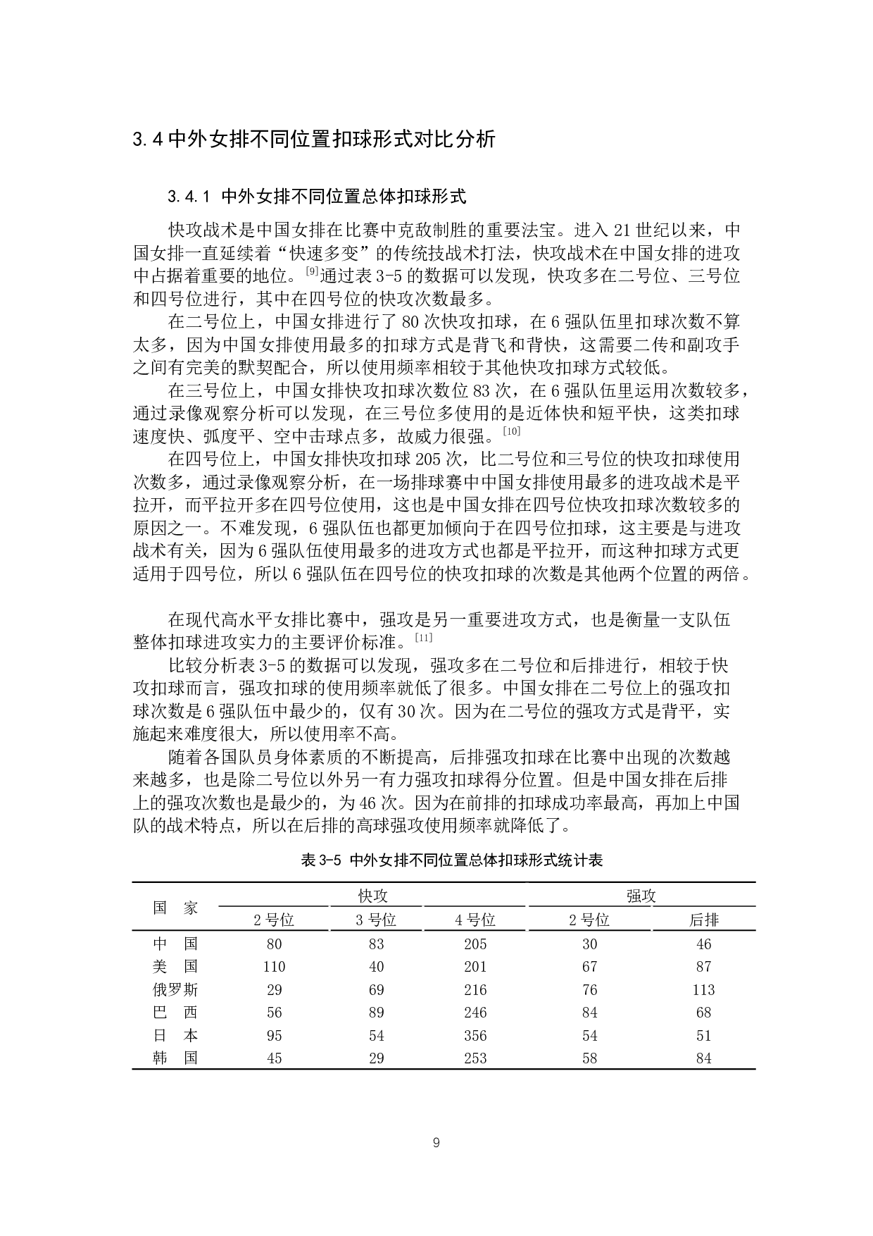 世界高水平女排比赛扣球技术运用情况分析&mdash;&mdash;以2019年女排世界杯为例-9661字.docx 第9页