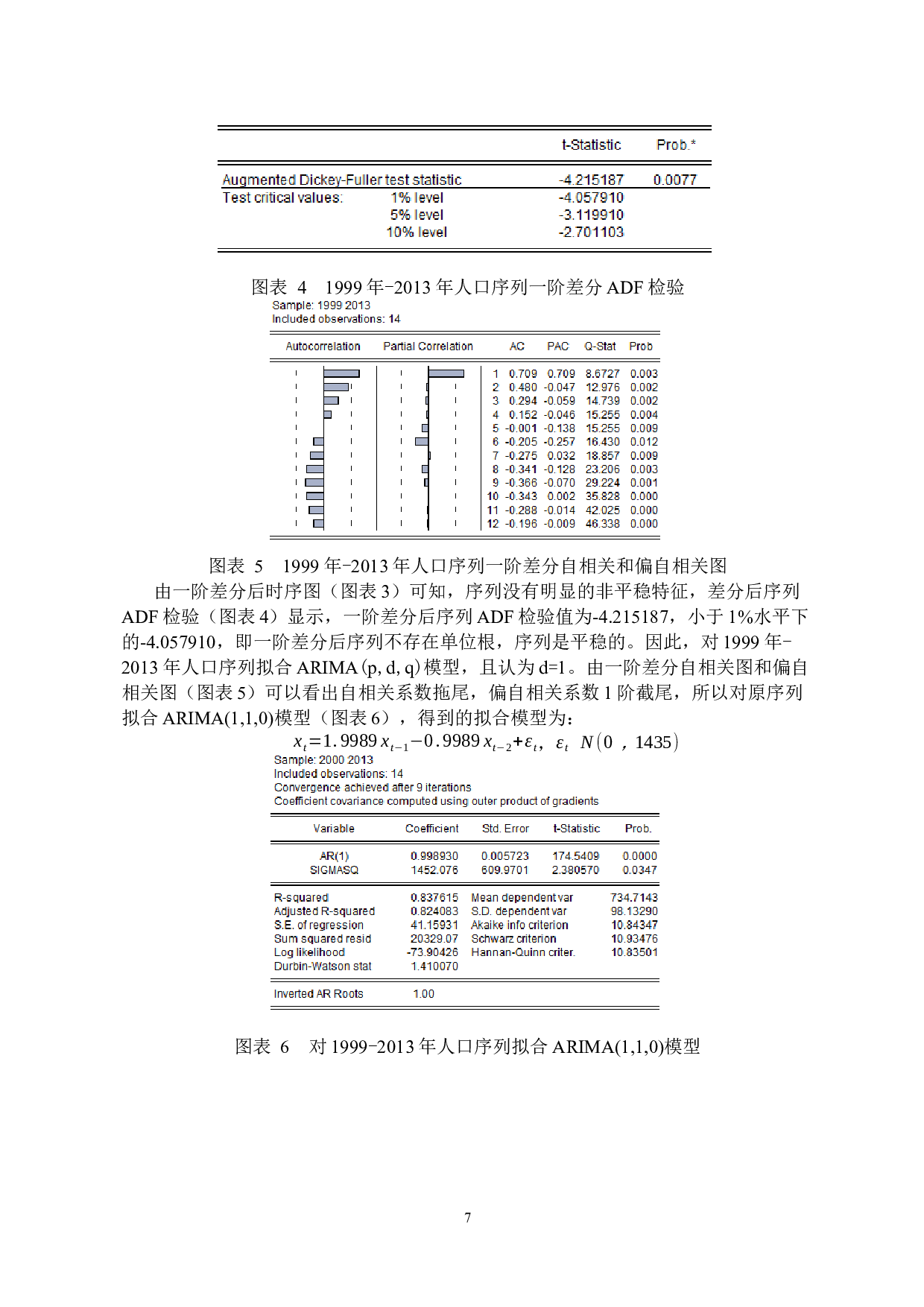 时间序列模型在人口预测中的应用-8291字.docx 第9页