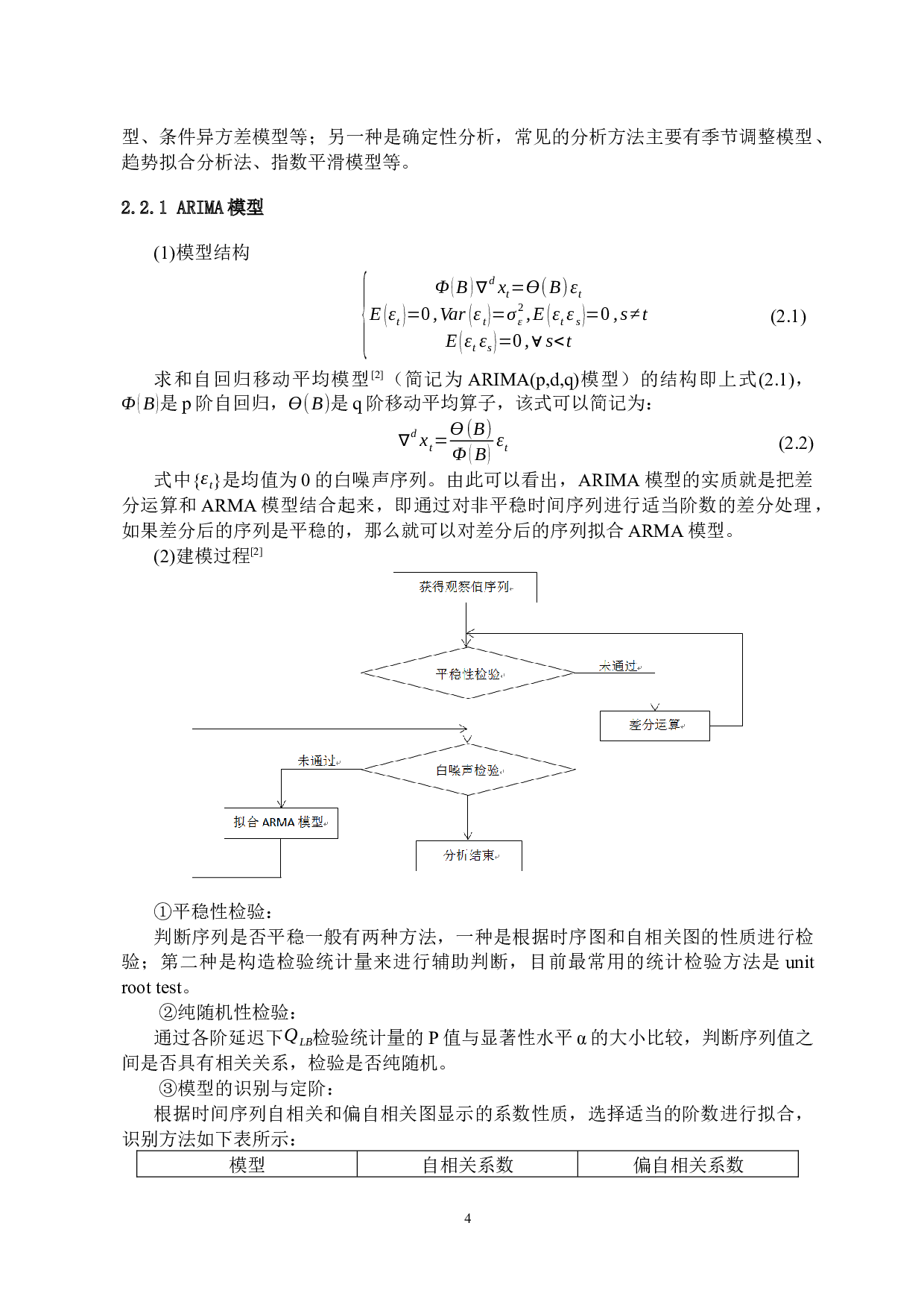 时间序列模型在人口预测中的应用-8291字.docx 第6页