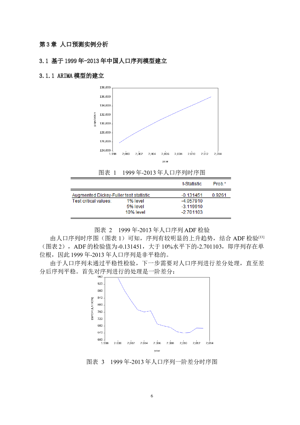 时间序列模型在人口预测中的应用-8291字.docx 第8页