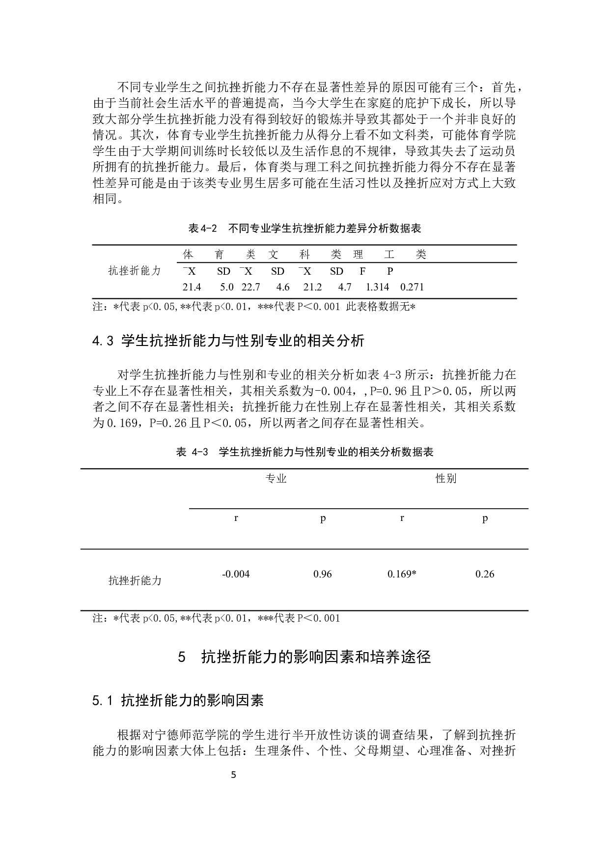 体育与非体育专业学生抗挫折能力调查&mdash;&mdash;以宁德师院为例-9627字.docx 第9页