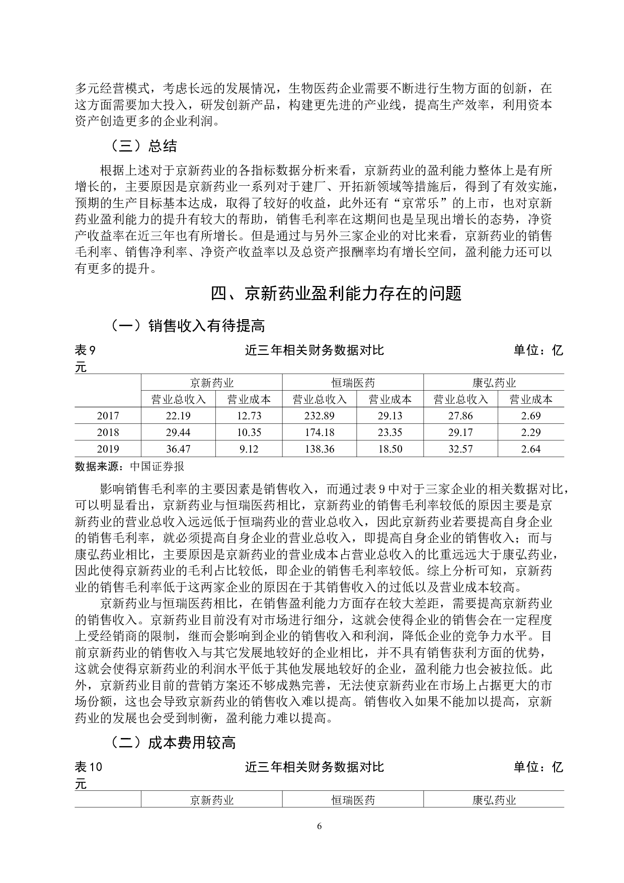 京新药业公司的盈利能力分析 -11755字.docx 第10页