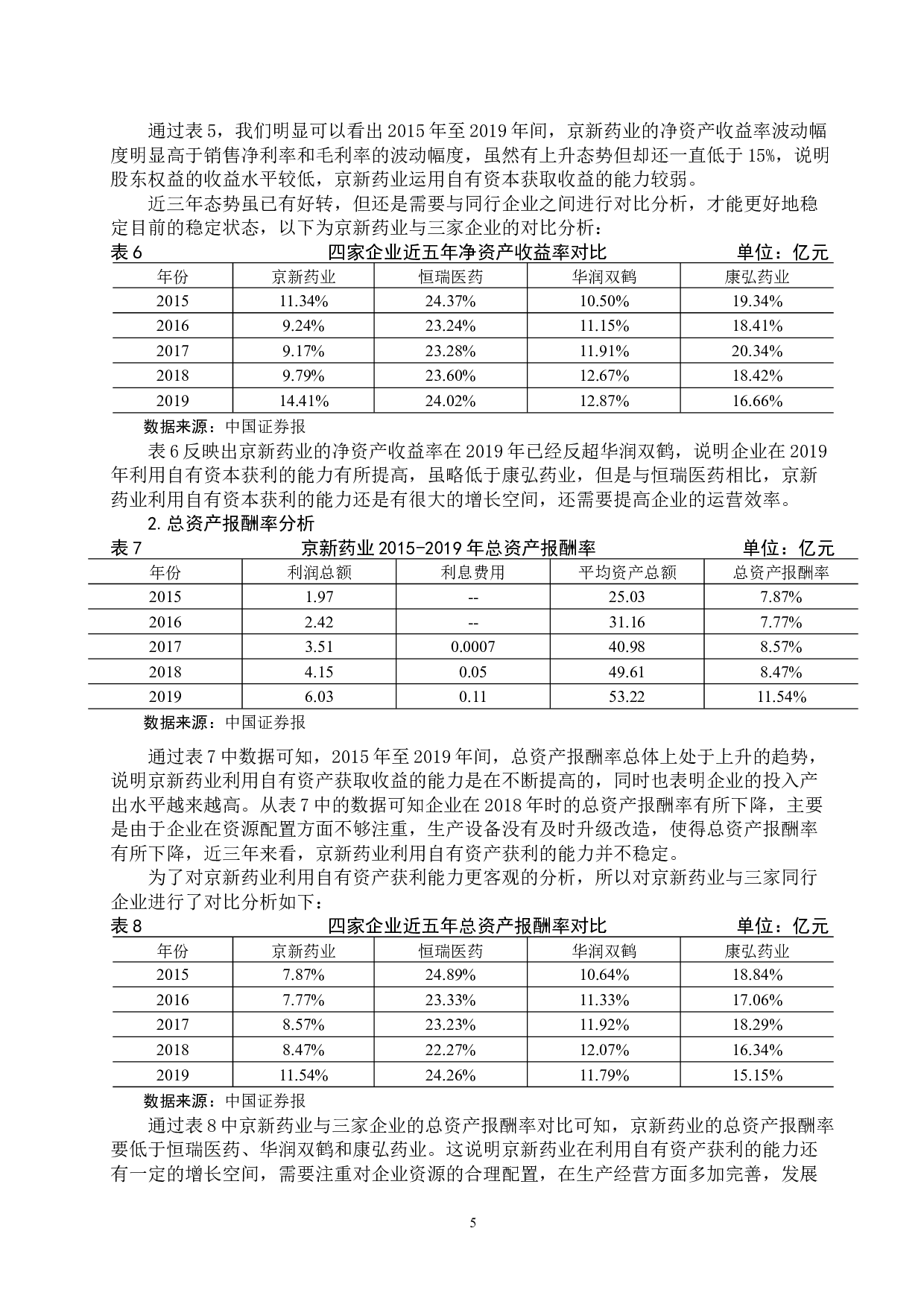 京新药业公司的盈利能力分析 -11755字.docx 第9页