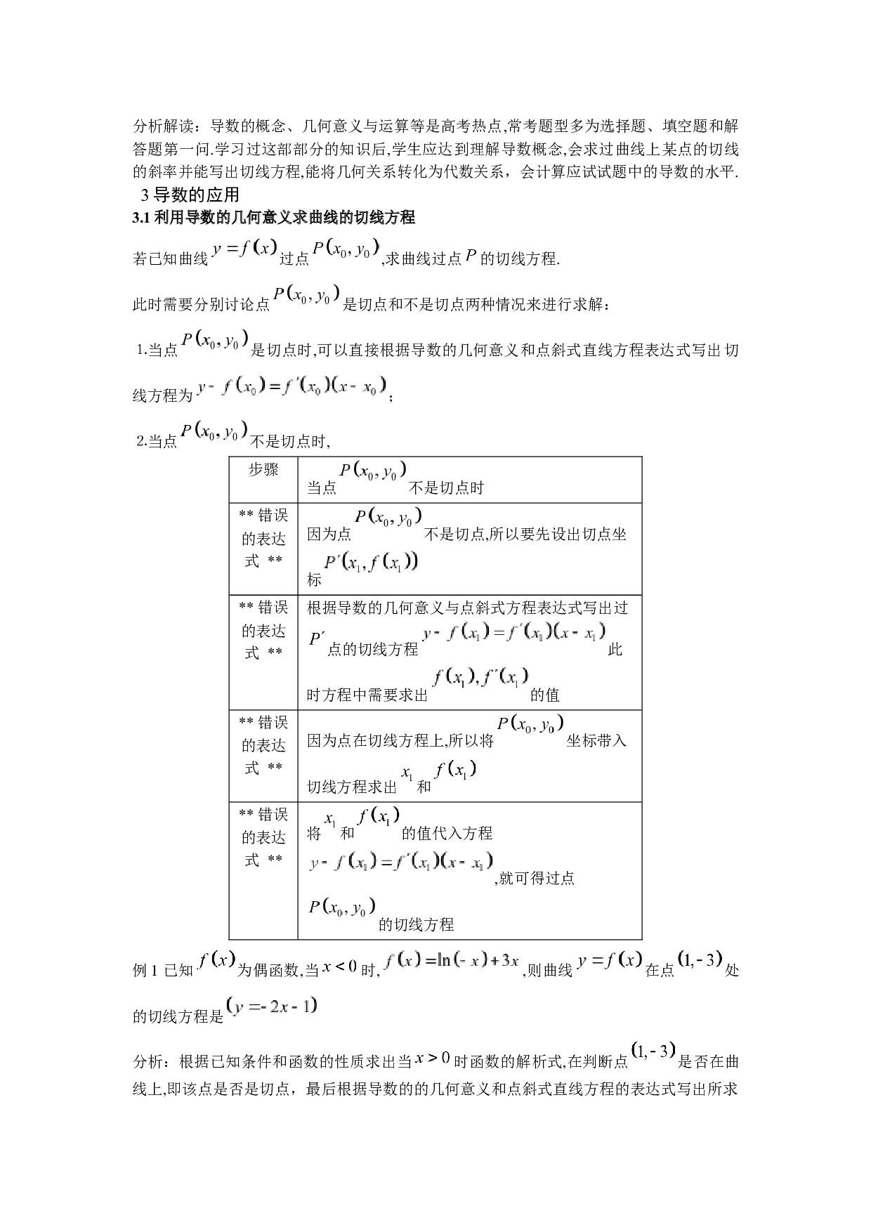 探究高中导数问题的一般性解题方法-6617字.docx 第4页