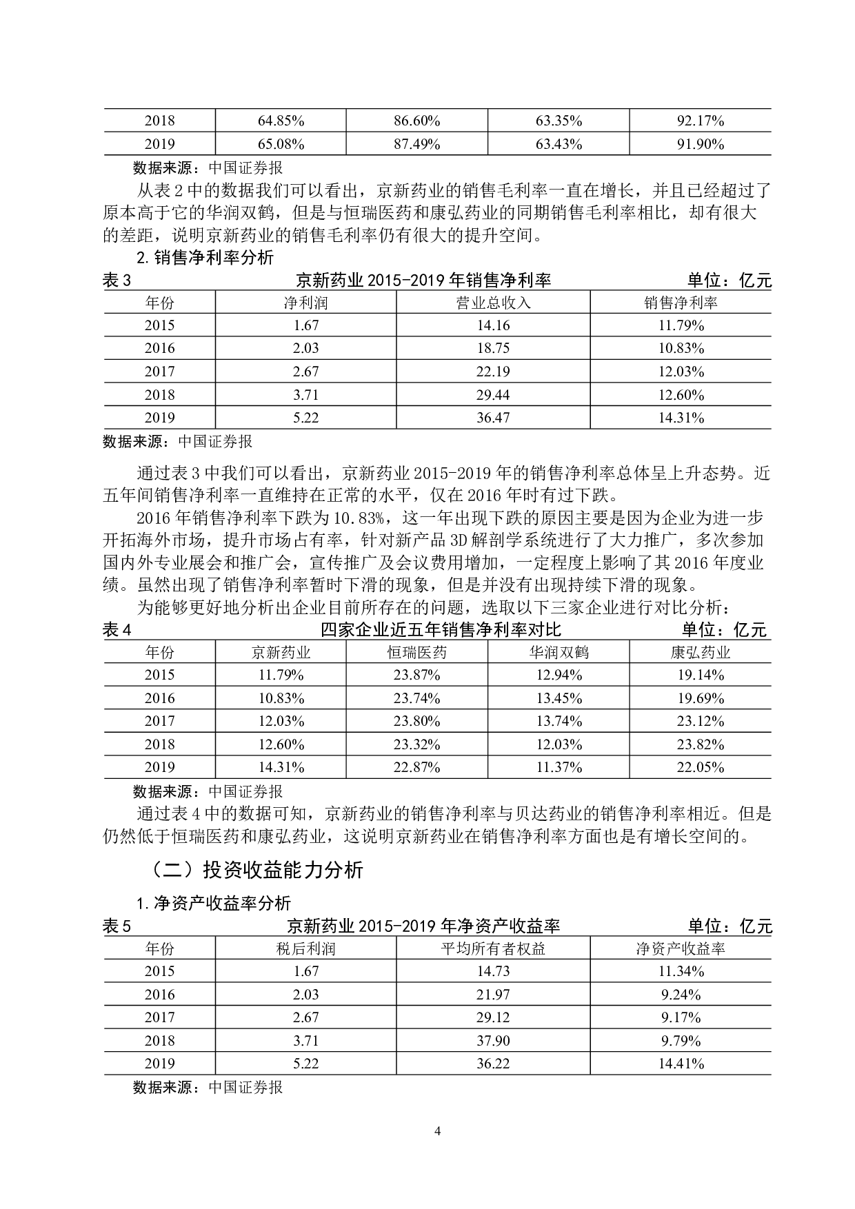 京新药业公司的盈利能力分析-11755字.docx 第8页