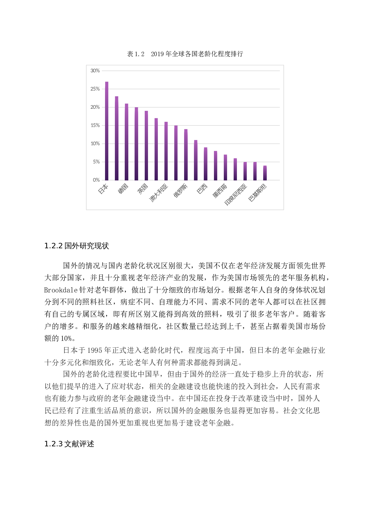 人口老龄化与金融服务创新研究-12325字.docx 第6页