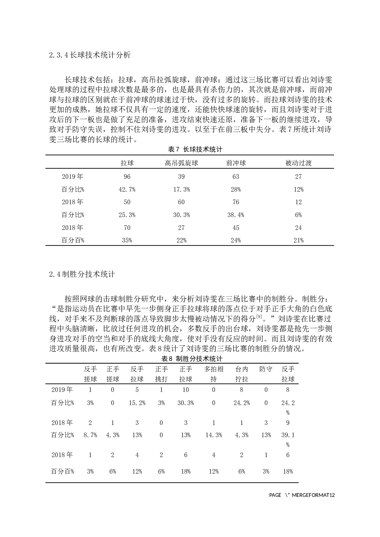 刘诗雯技术运用对比分析-5431字.docx 第8页