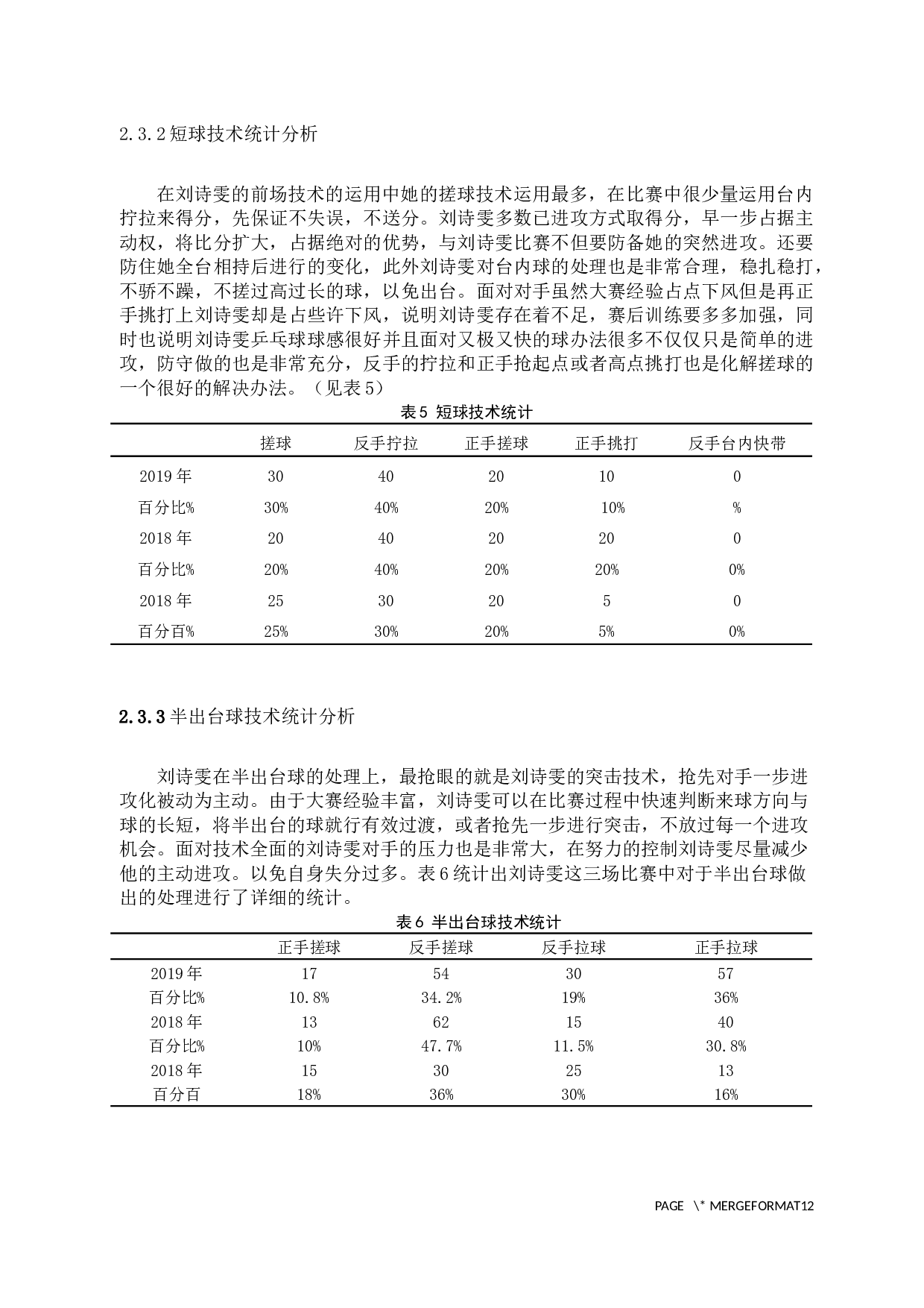 刘诗雯技术运用对比分析-5431字.docx 第7页