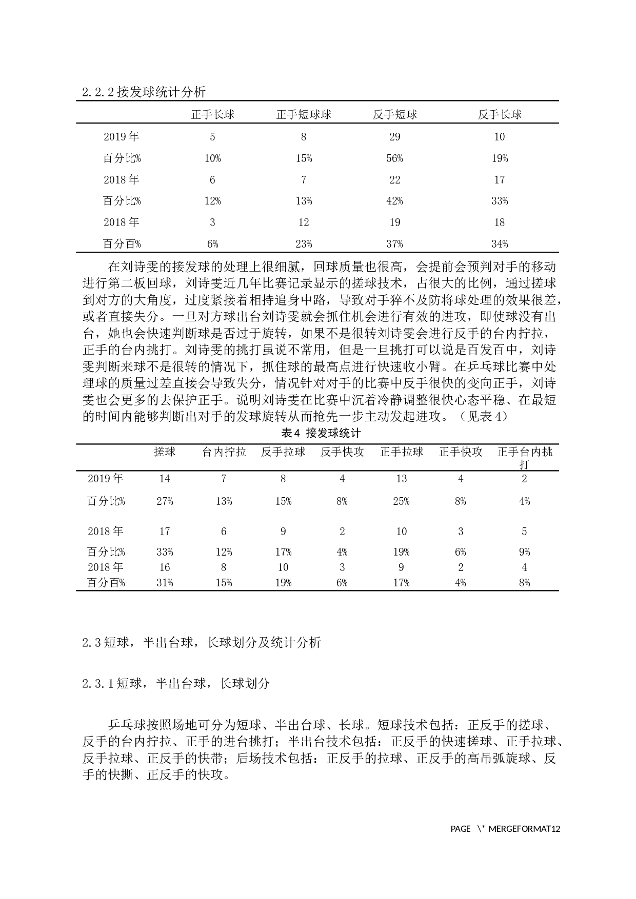 刘诗雯技术运用对比分析-5431字.docx 第6页