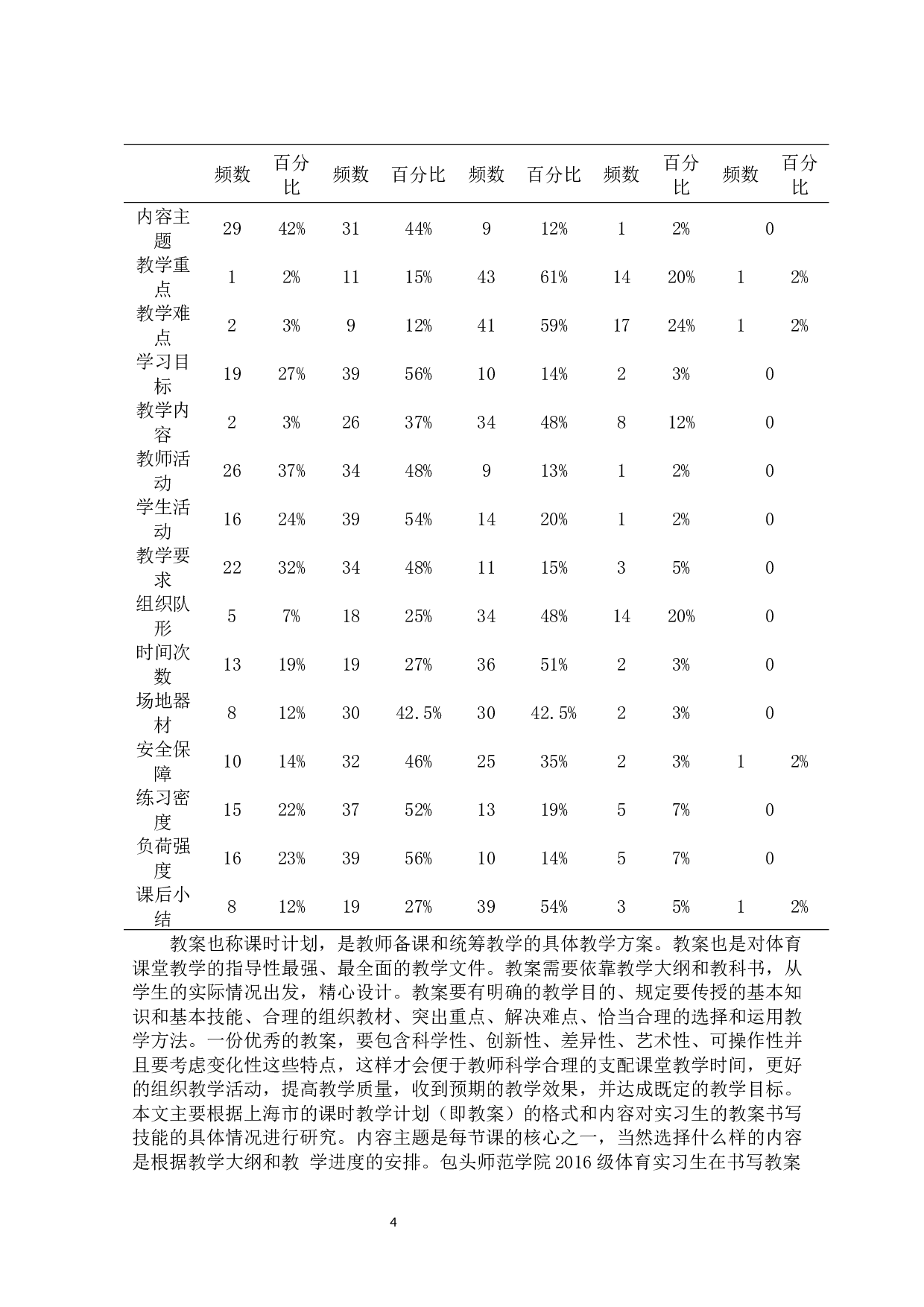 包头师范学院2016级体育师范生教师职业技能存在的问题及对策研究-9078字.docx 第9页