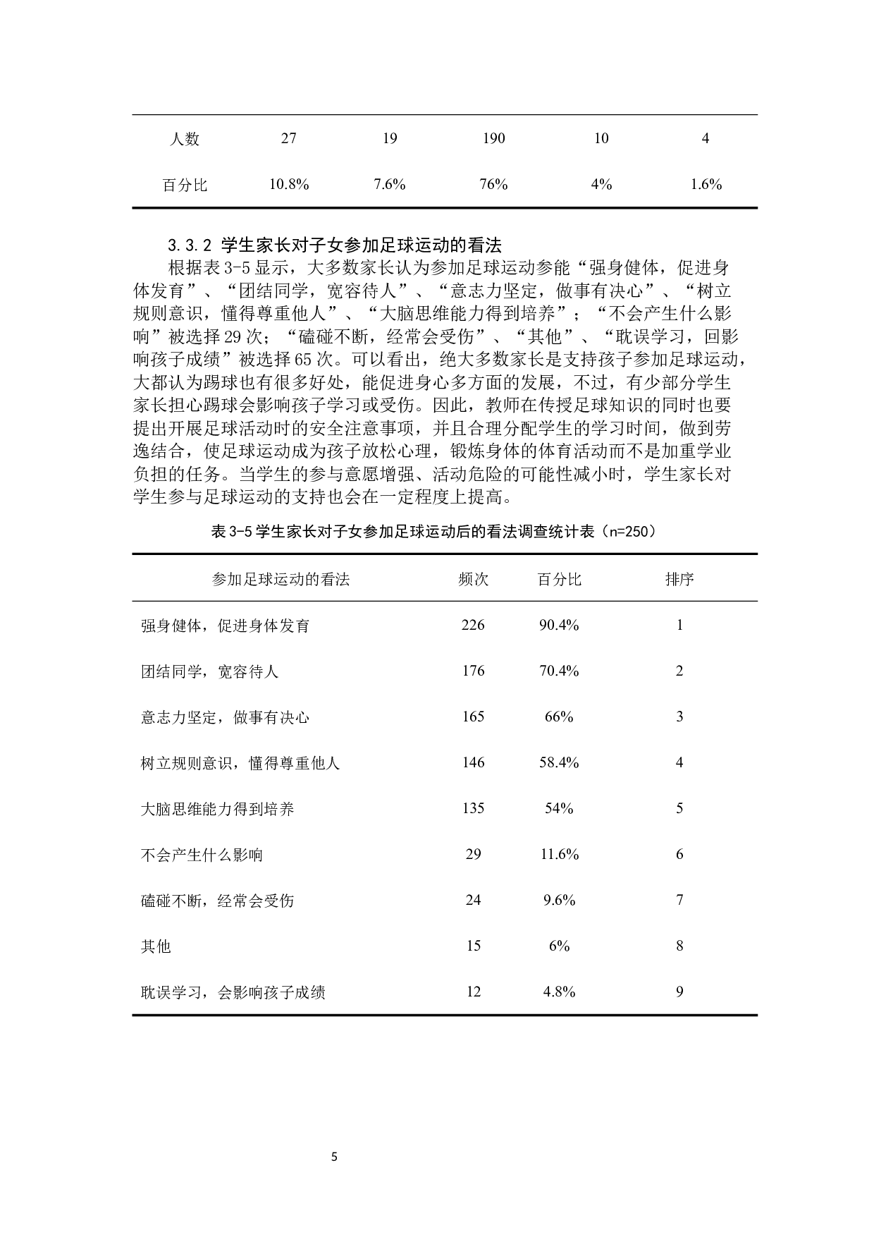 周宁县中小学足球运动开展现状调查分析-10512字.docx 第8页