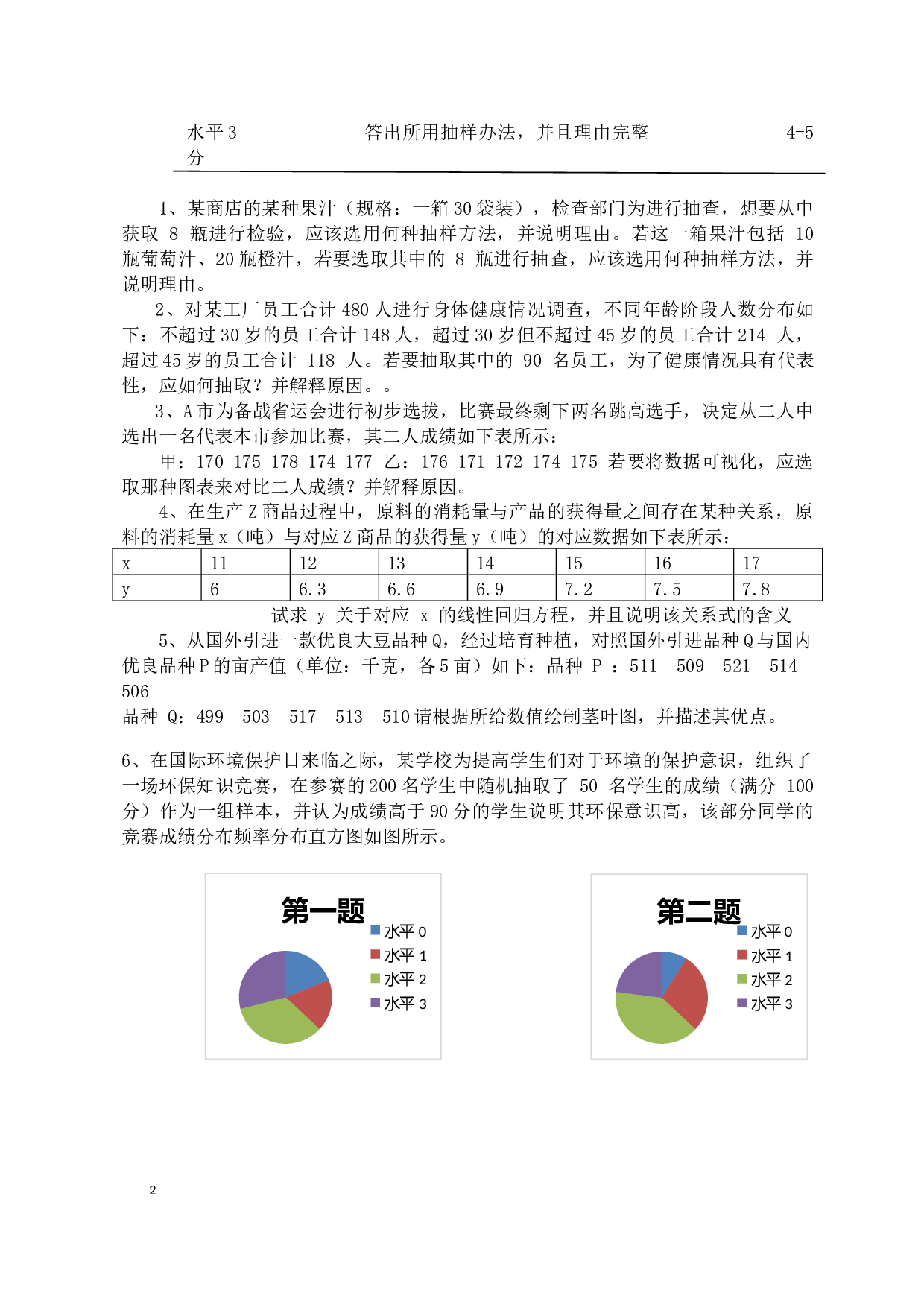 迂翔数据分析素养的研究-7303字.docx 第5页