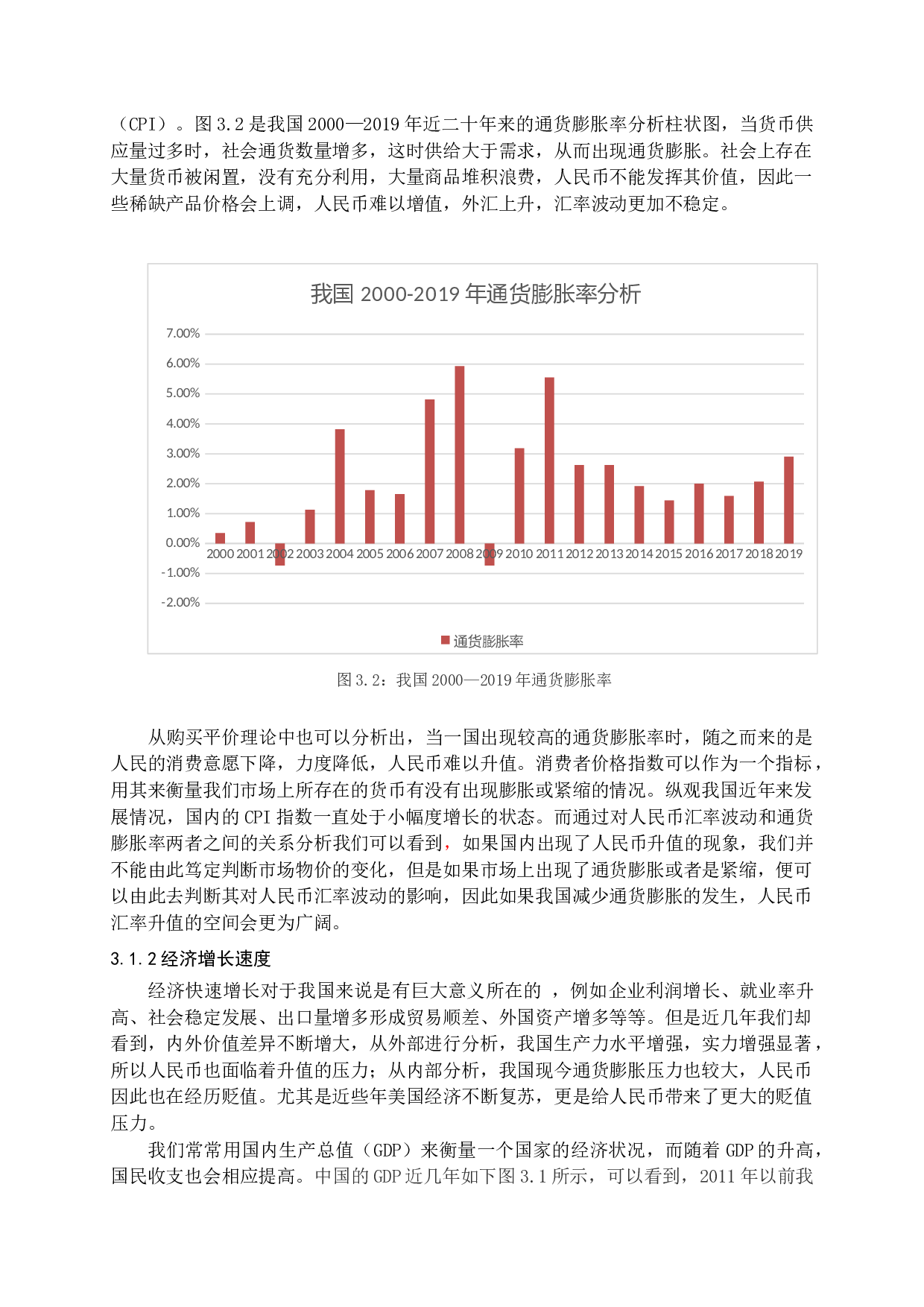 人民币汇率波动的影响因素-13282字.docx 第10页