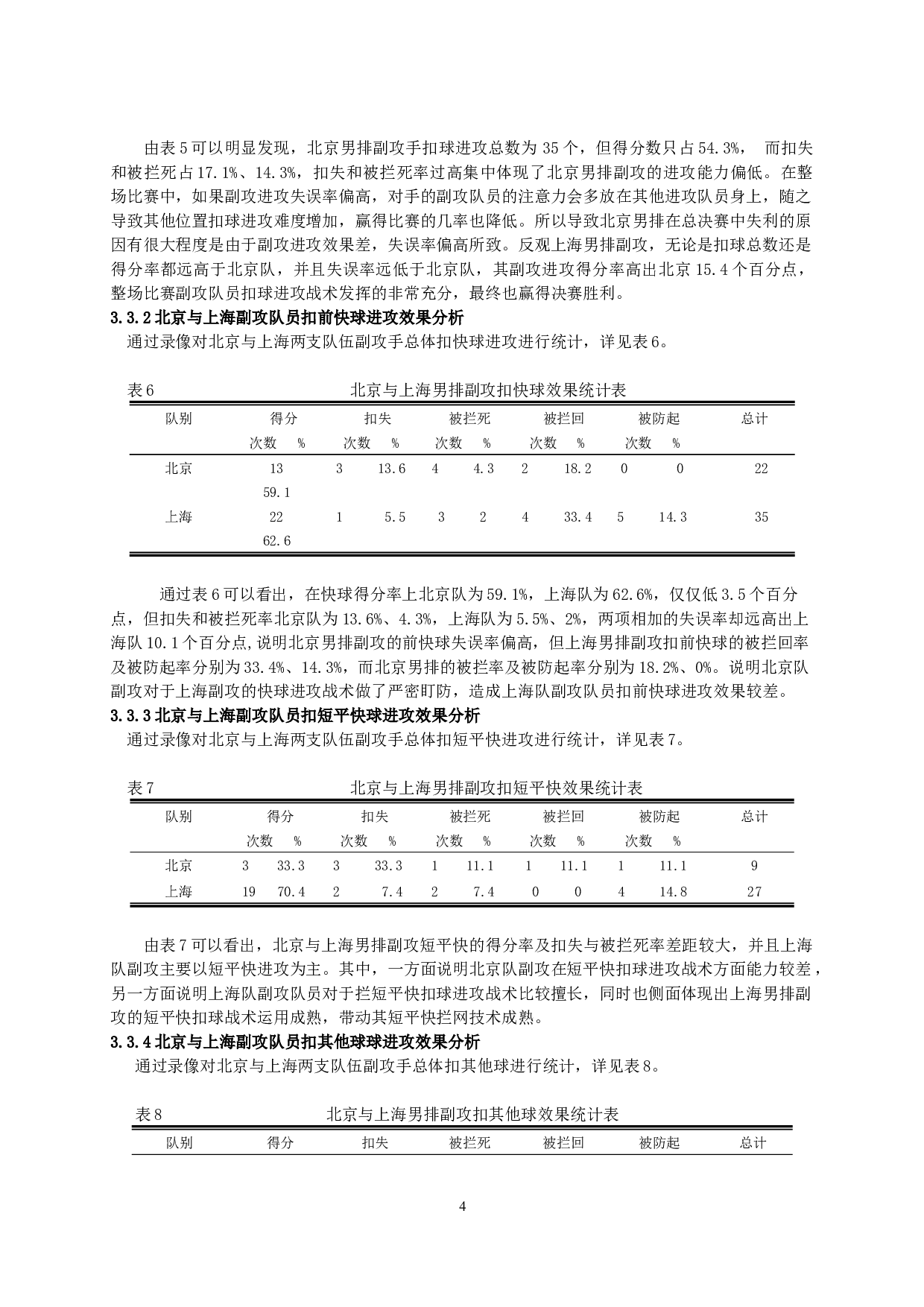 北京与上海男排副攻队员扣球进攻效果分析-8050字.docx 第5页