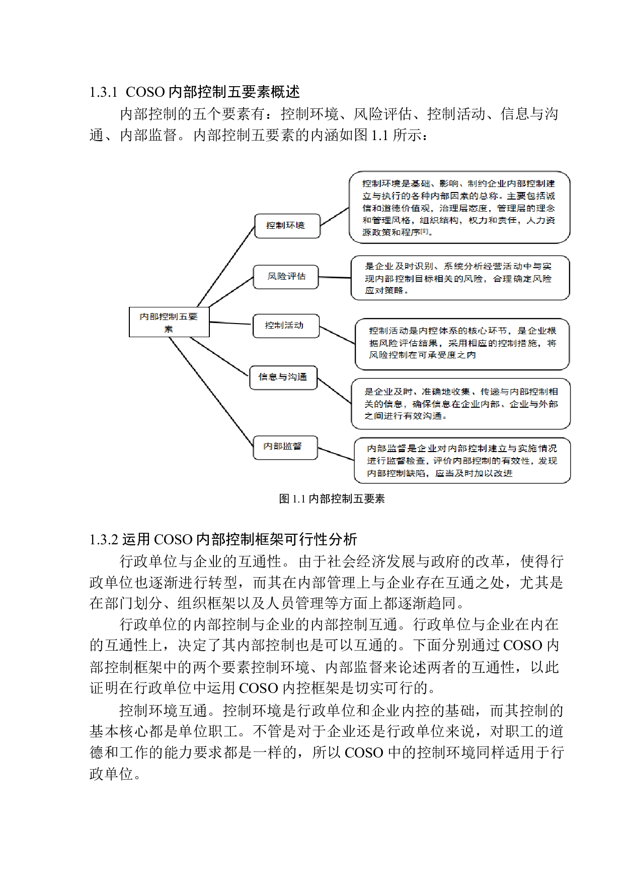 万山区投资促进局内部控制问题及对策-10076字.docx 第6页