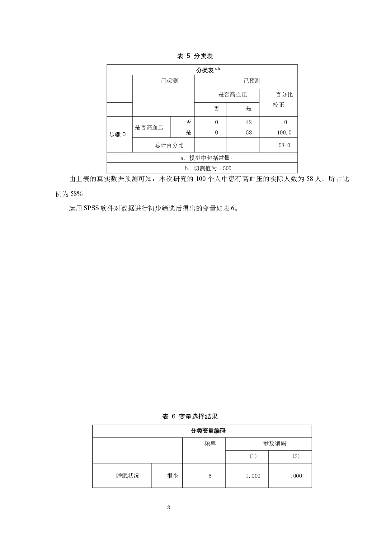 基于Logistic回归的高血压影响因素的研究-7665字.docx 第10页