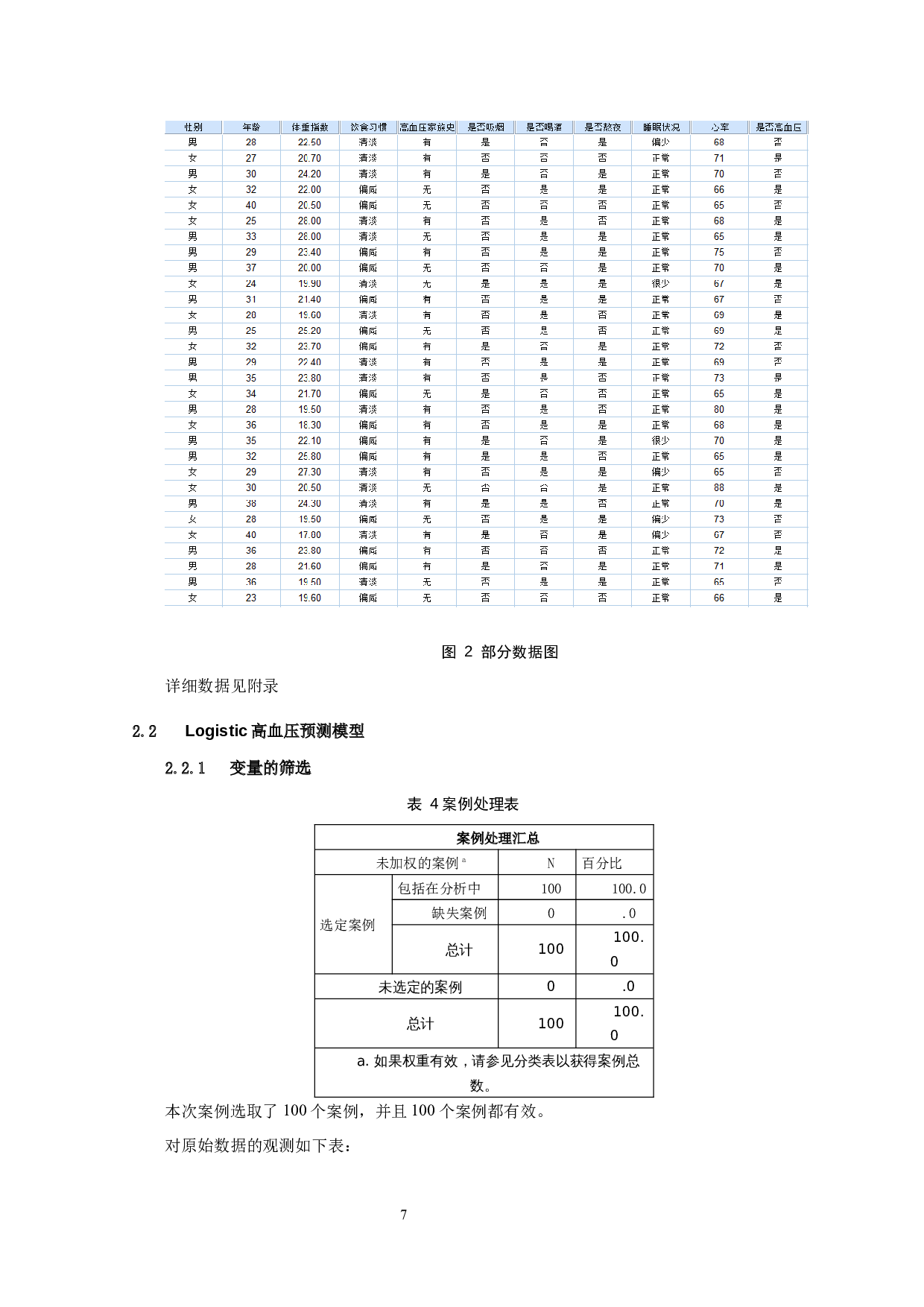 基于Logistic回归的高血压影响因素的研究-7665字.docx 第9页
