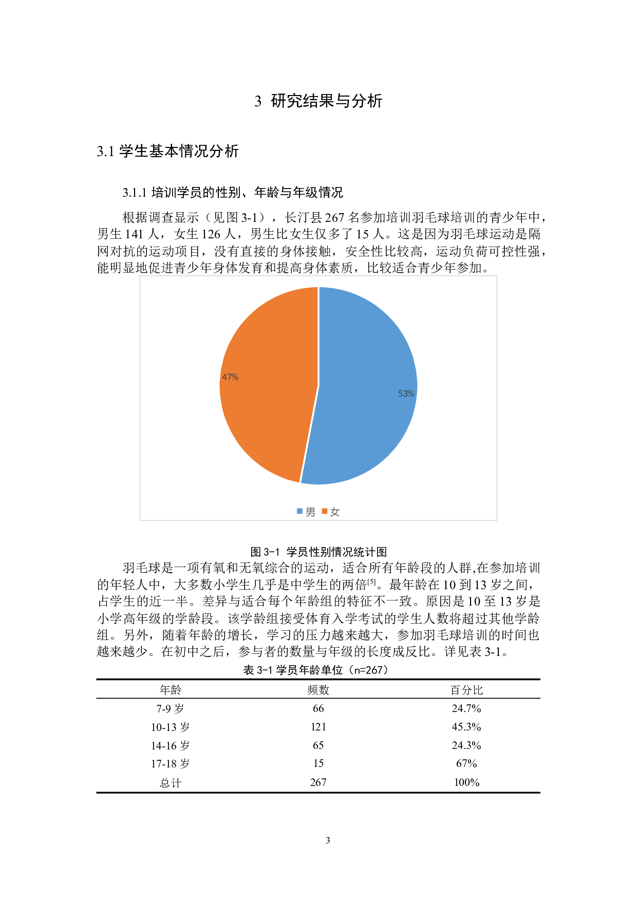 基于全民健身视角下长汀县青少年羽毛球培训市场现状和发展对策研究-11162字.docx 第7页