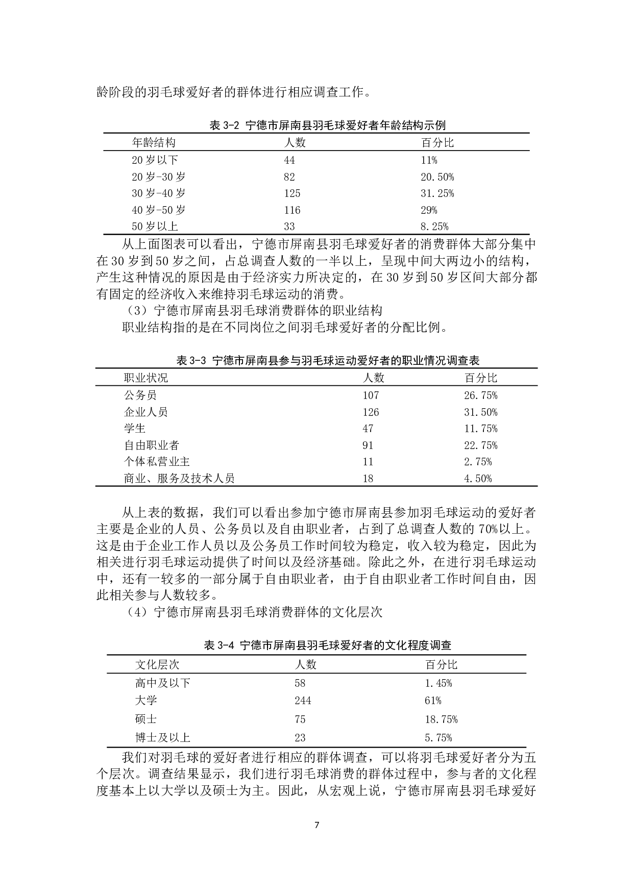 宁德市屏南县羽毛球爱好者的消费现状与分析-8917字.docx 第7页