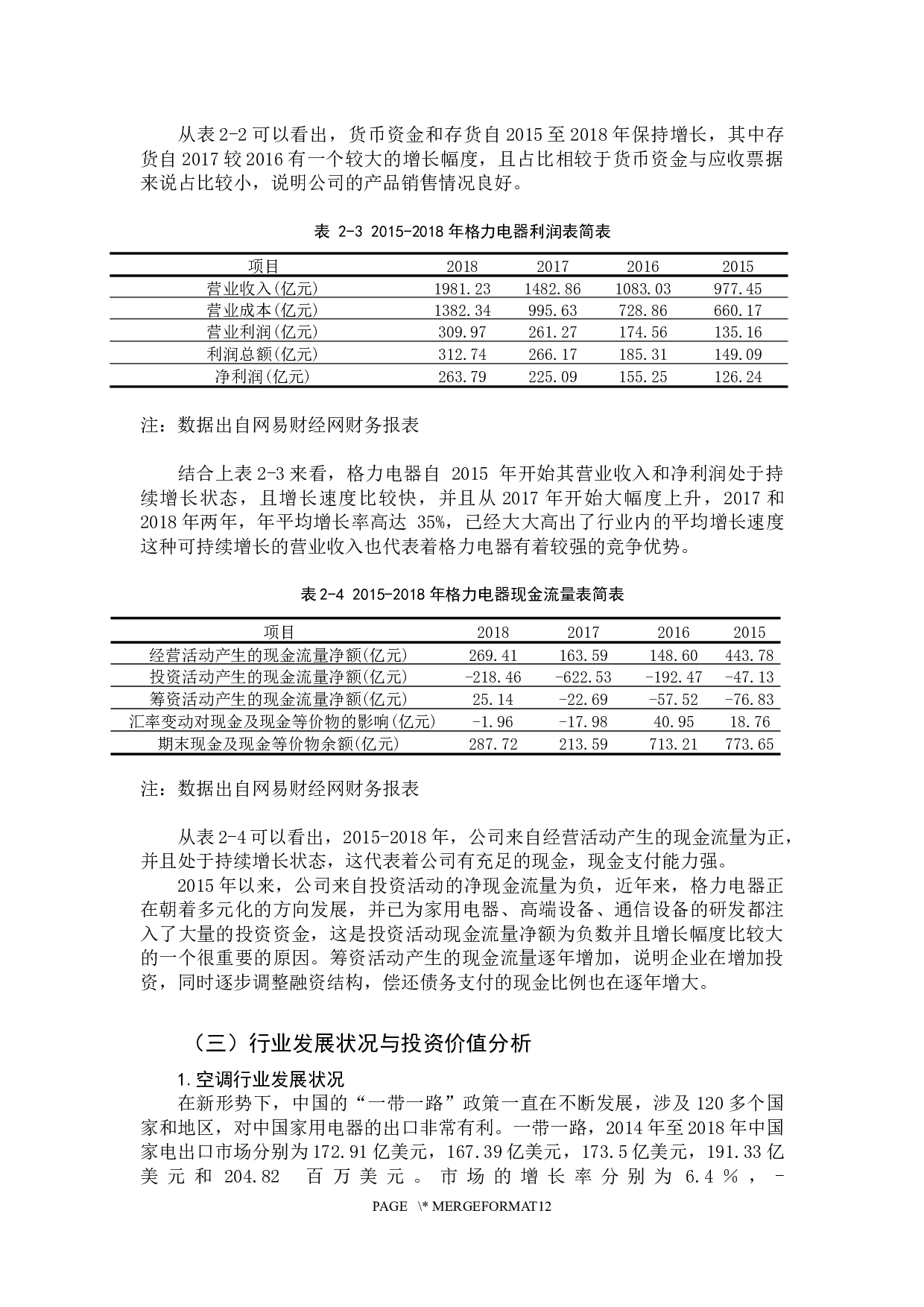 我国上市公司投资价值分析&mdash;&mdash;以珠海格力电器股份有限公司为例-8352字.docx 第9页