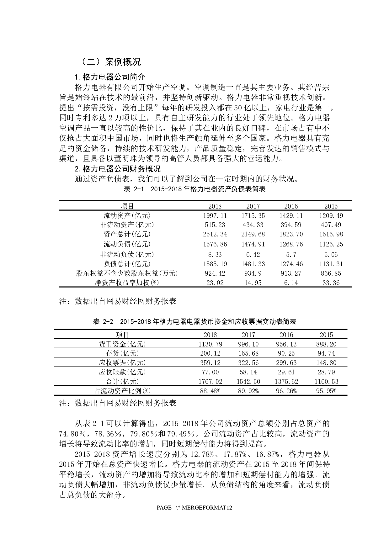 我国上市公司投资价值分析&mdash;&mdash;以珠海格力电器股份有限公司为例-8352字.docx 第8页