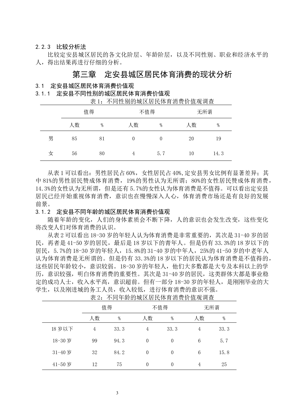 定安县城区居民体育消费现状及影响因素分析.docx-9174字.docx 第7页