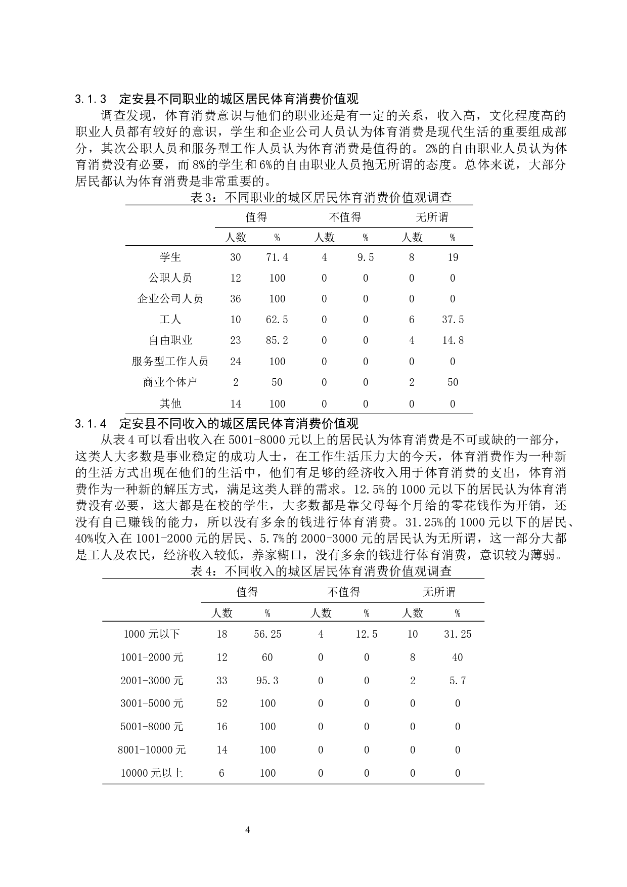 定安县城区居民体育消费现状及影响因素分析.docx-9174字.docx 第8页