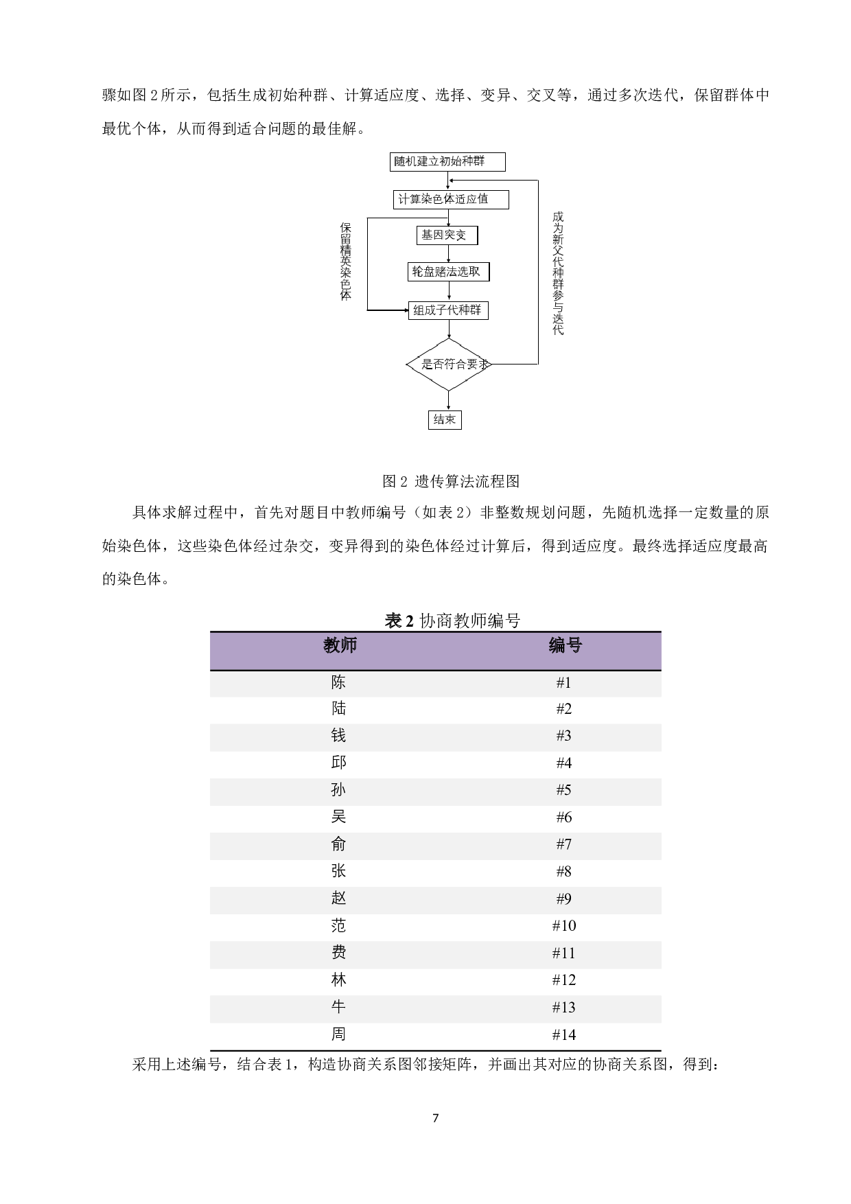 数学建模竞赛论文评审优化协商方案-14894字.docx 第10页