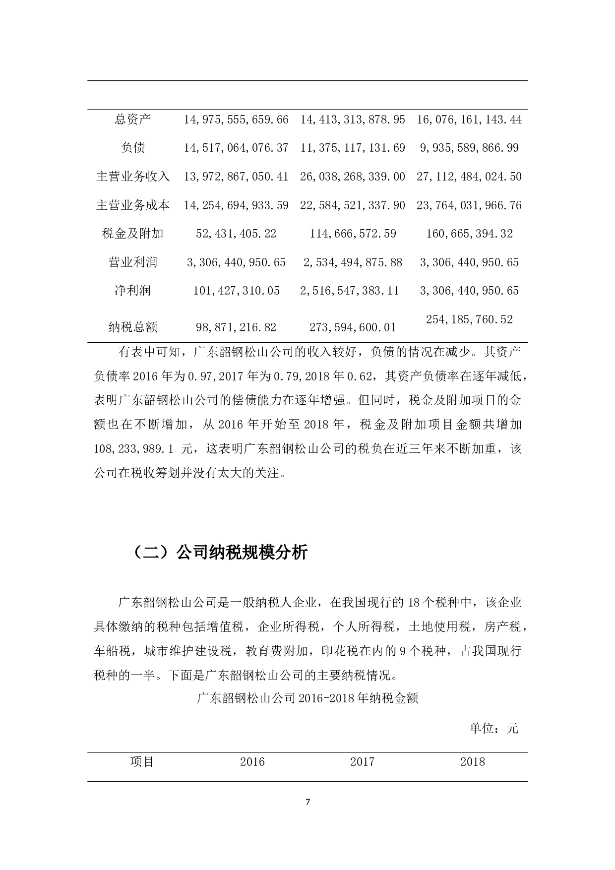 广东韶钢松山公司税务筹划探析-10375字.docx 第9页