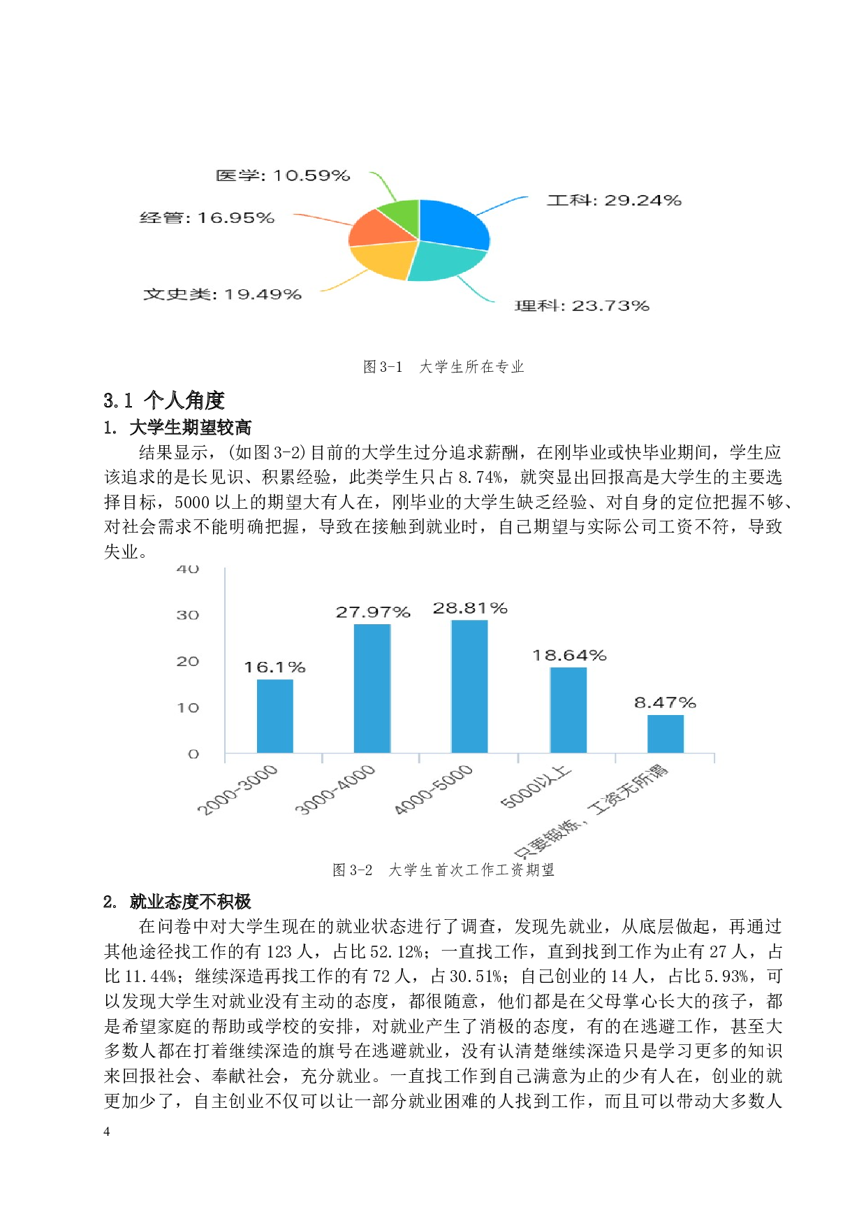 基于大学生就业问题的研究-11519字.docx 第7页