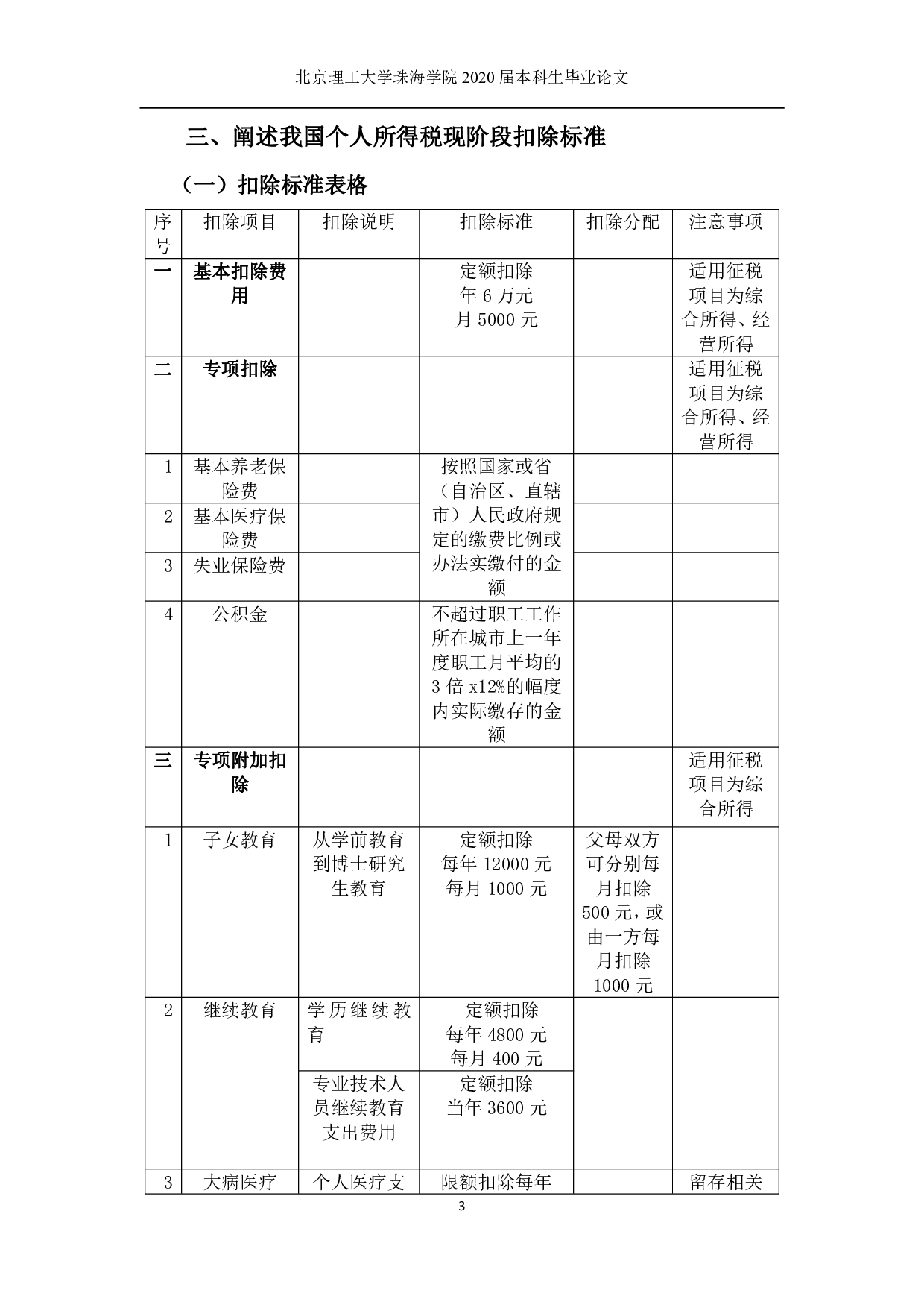 我国个人所得税扣除项目分析-1770字.pdf 第9页