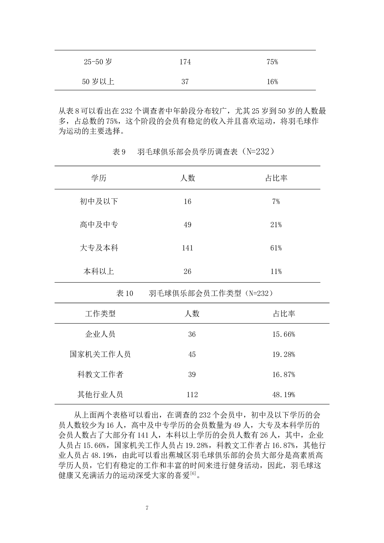 宁德市蕉城区羽毛球俱乐部现状调查与研究对策-8540字.docx 第10页