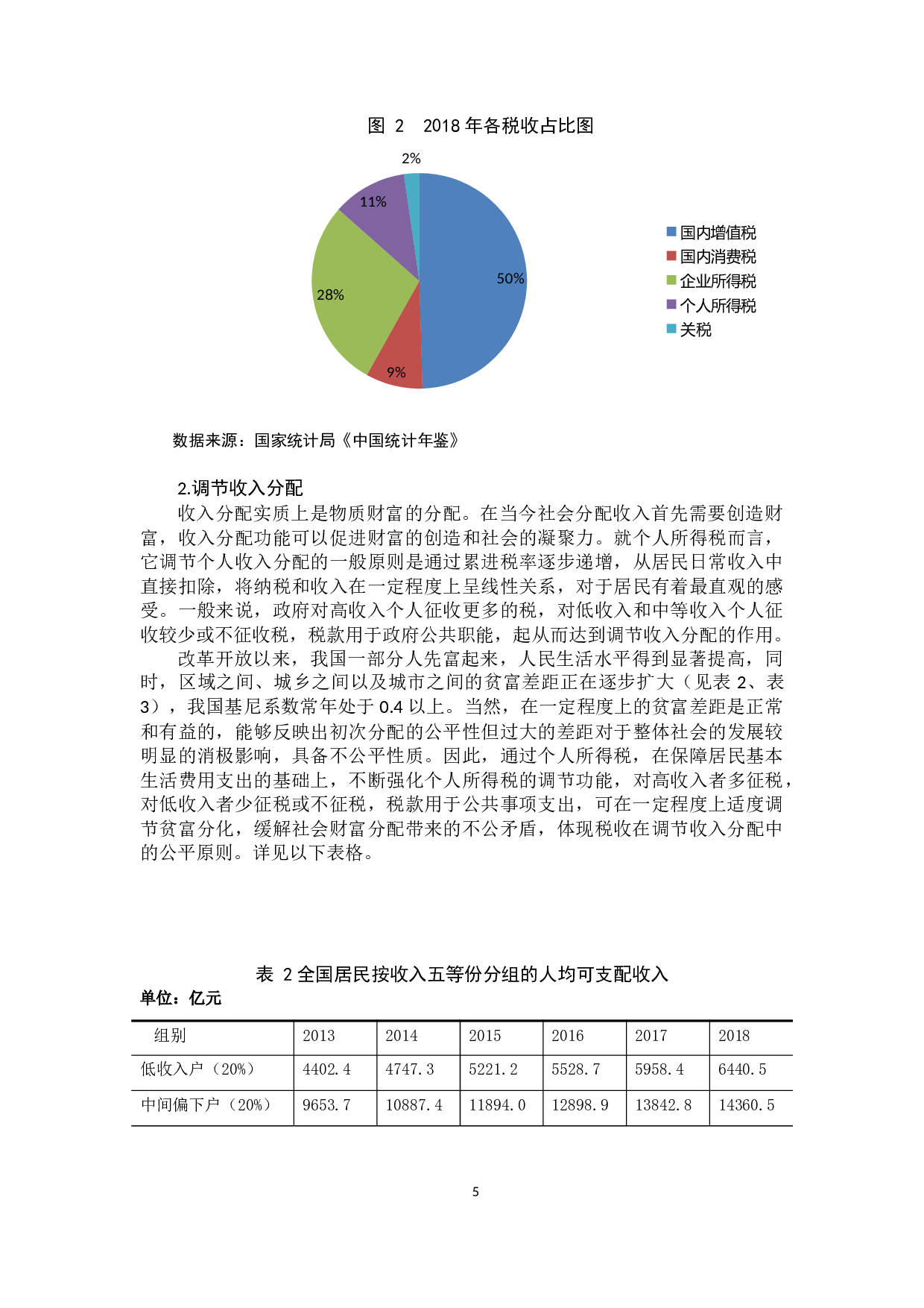 我国个人所得税法存在的问题及完善对策-14872字.docx 第8页