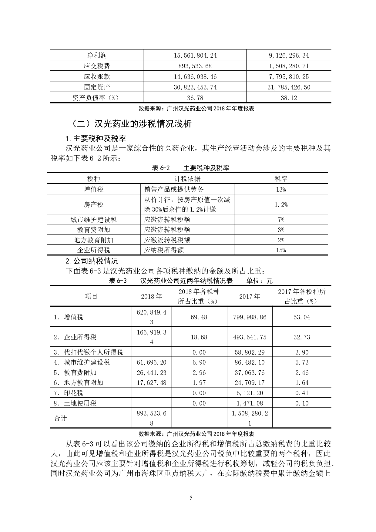 我国中小企业税收筹划问题研究-10511字.docx 第8页