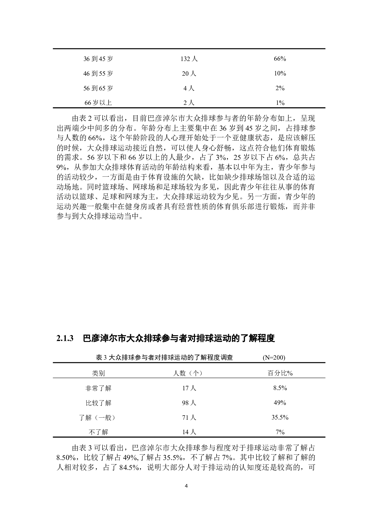 巴彦淖尔市大众排球运动开展现状调查分析-8013字.docx 第9页