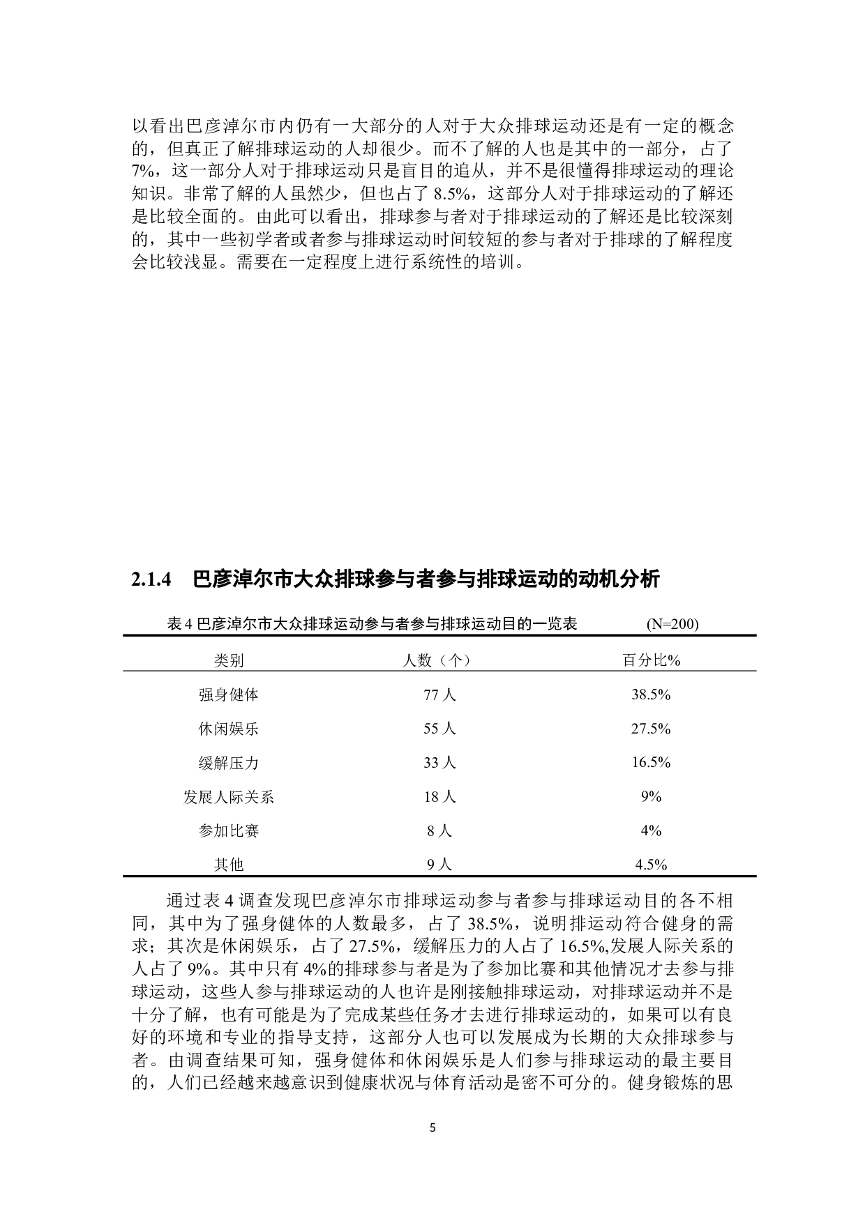 巴彦淖尔市大众排球运动开展现状调查分析-8013字.docx 第10页