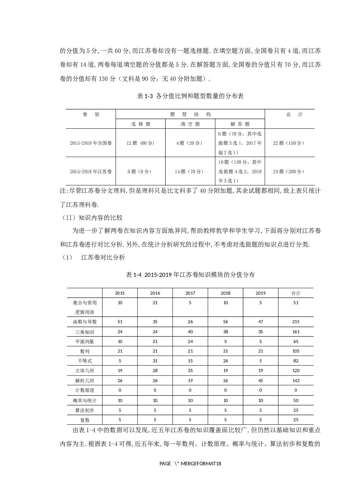 近五年高考数学（全国卷）试题分析-13443字.docx 第10页