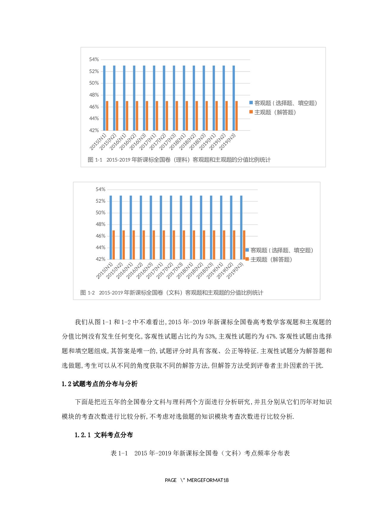 近五年高考数学（全国卷）试题分析-13443字.docx 第7页