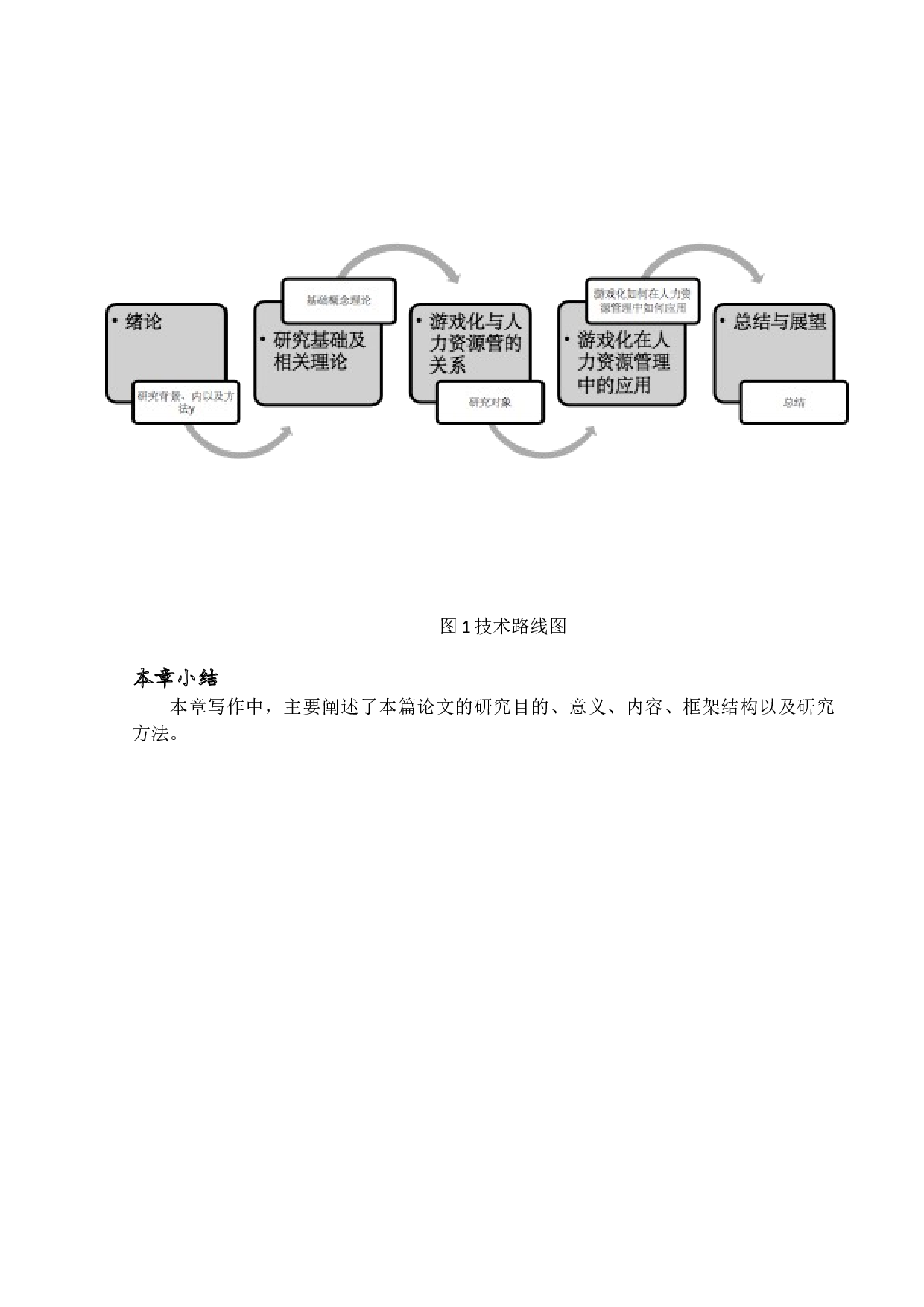 基于游戏化理念的人力资源管理-17688字.docx 第8页