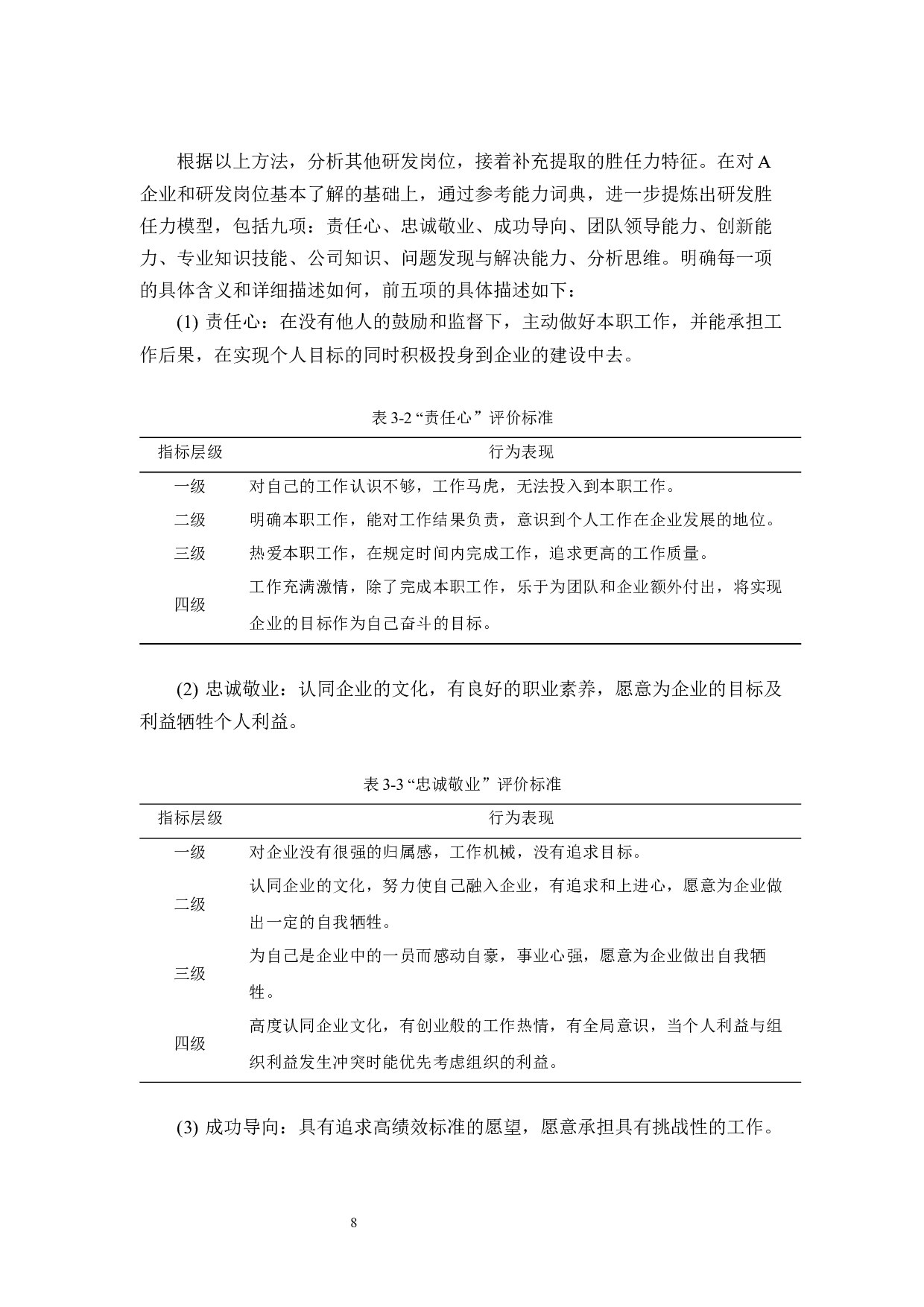 基于胜任力模型的A企业人才招聘与甄选研究-9856字.docx 第10页