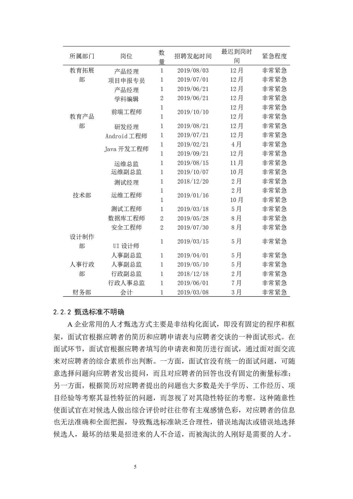 基于胜任力模型的A企业人才招聘与甄选研究-9856字.docx 第7页