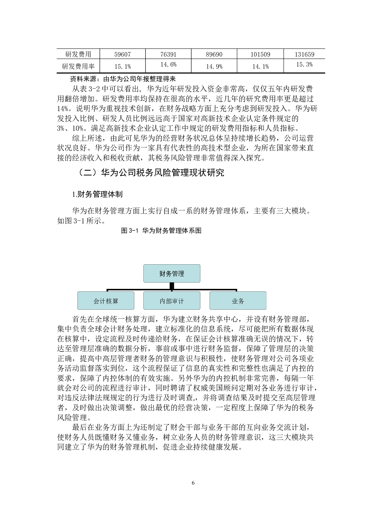 我国高新技术企业税务风险管理研究-10001字.docx 第10页