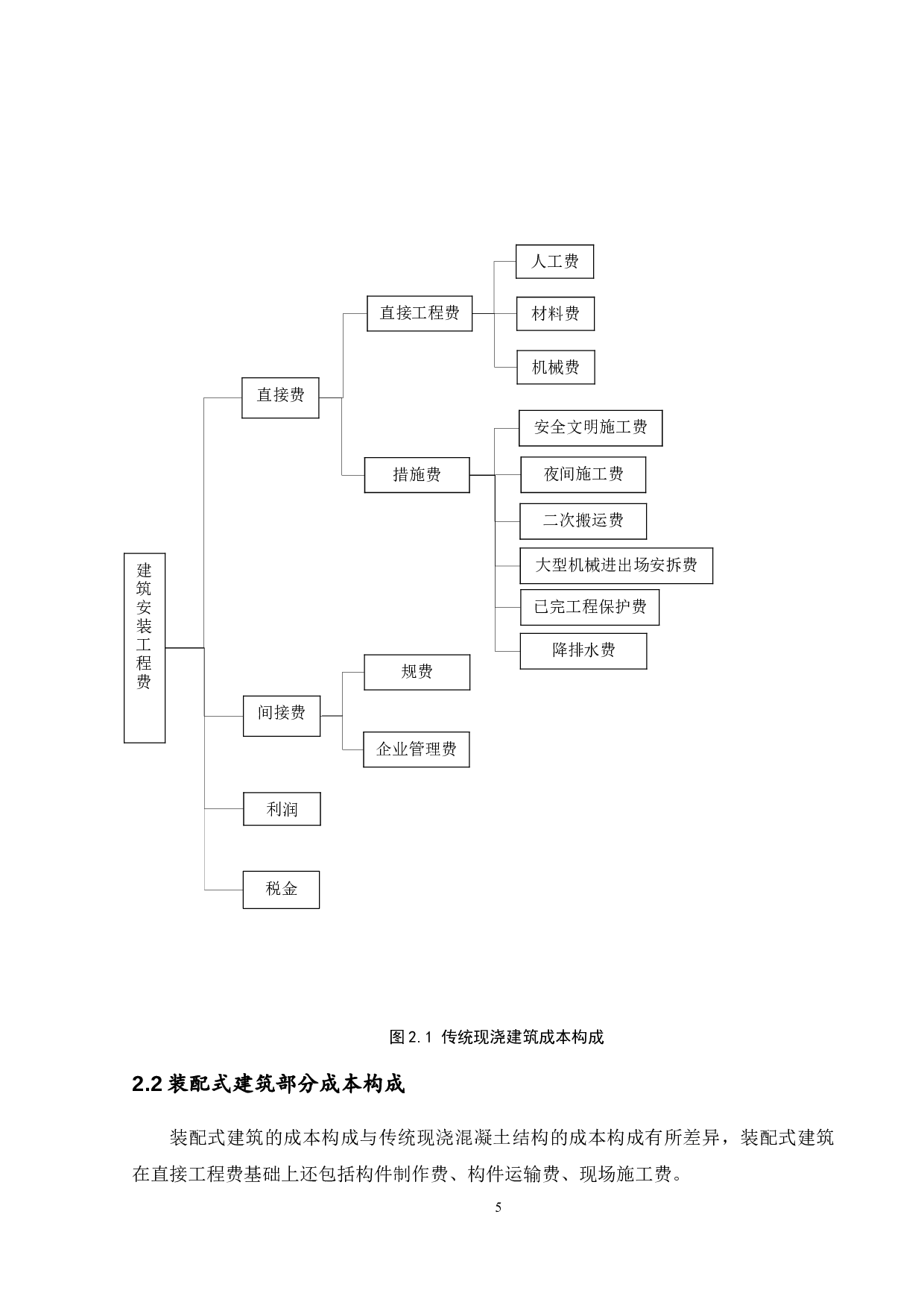 装配式建筑工程项目-14883字.docx 第9页