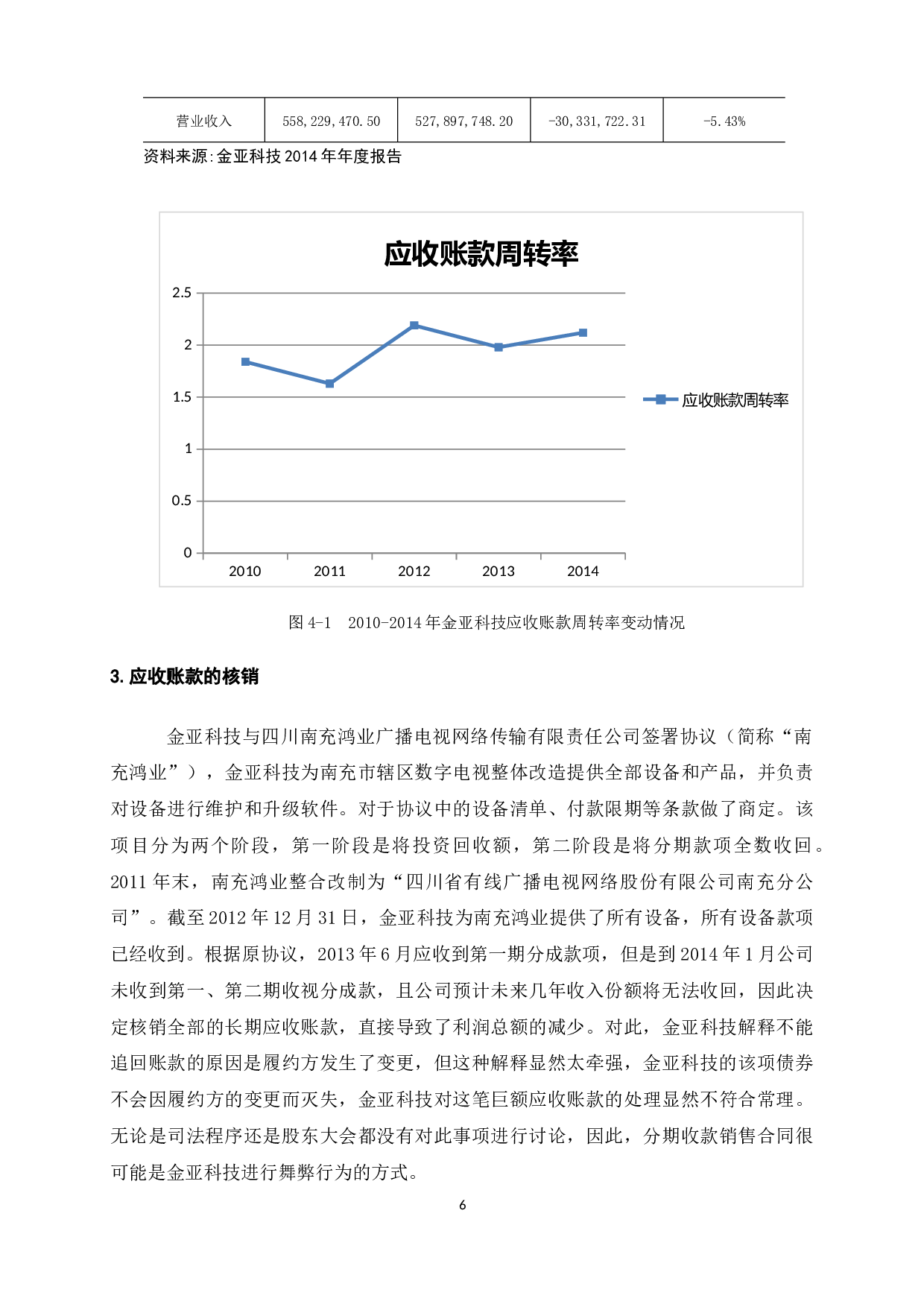 以成都金亚科技股份有限公司为例-8153字.docx 第10页