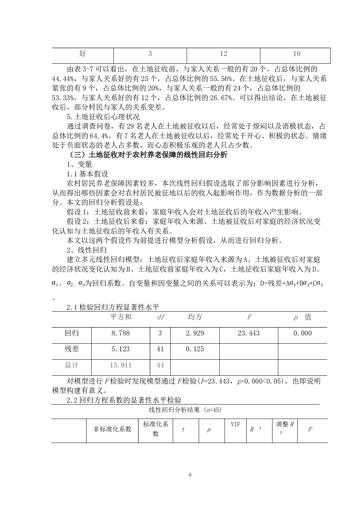 土地征收对农村养老保障影响研究&mdash;以山西省寿阳县朝阳镇为例-9130字.docx 第8页
