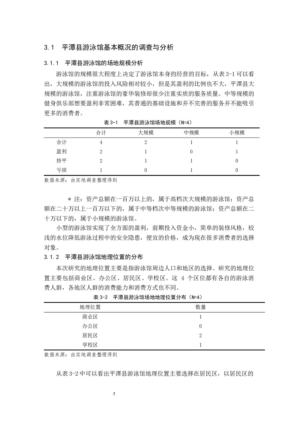 福建省平潭县游泳馆经营现状调查研究-11328字.docx 第10页