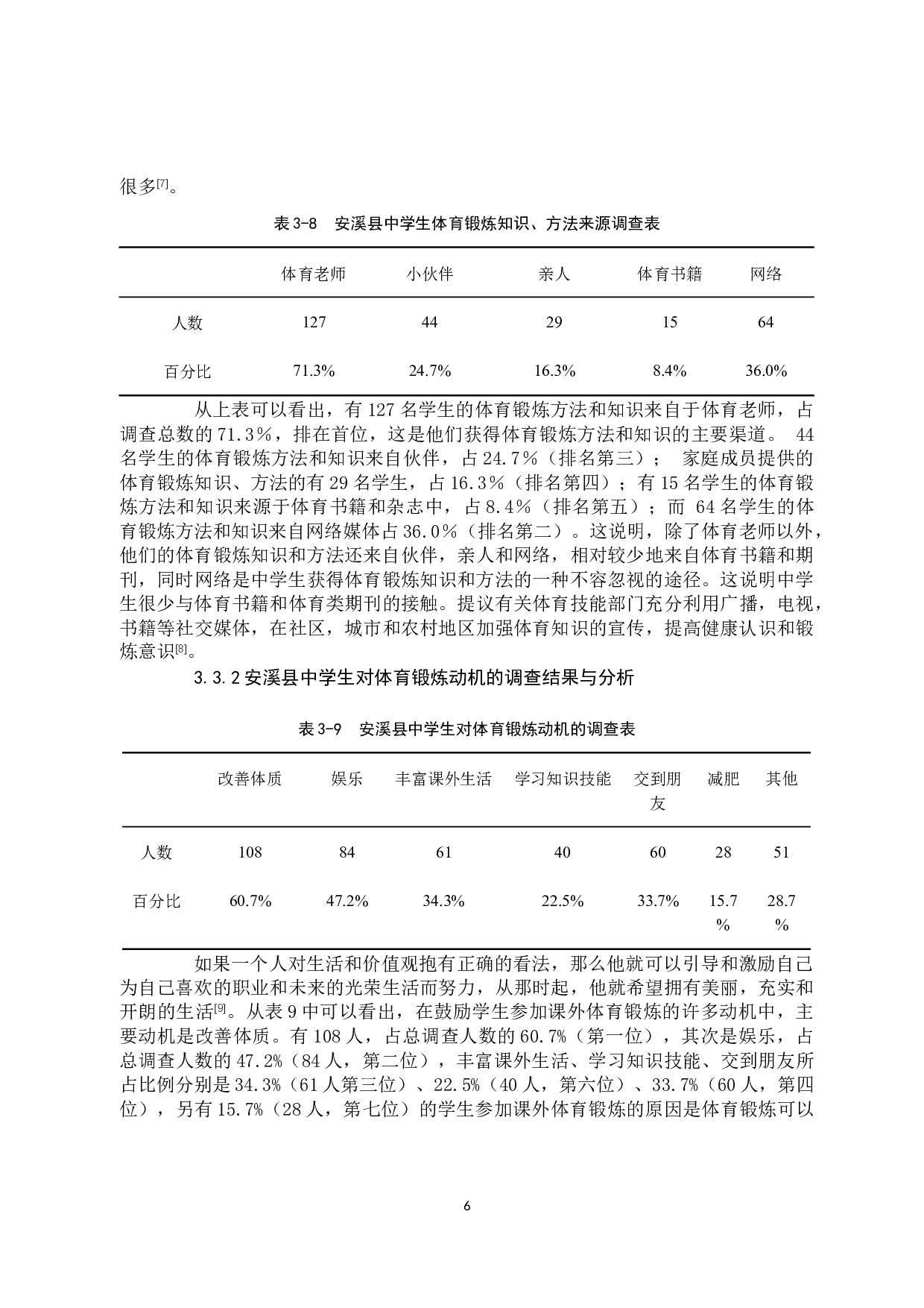 林世泽安溪县中学生锻炼现状的分析与对策-8447字.docx 第9页