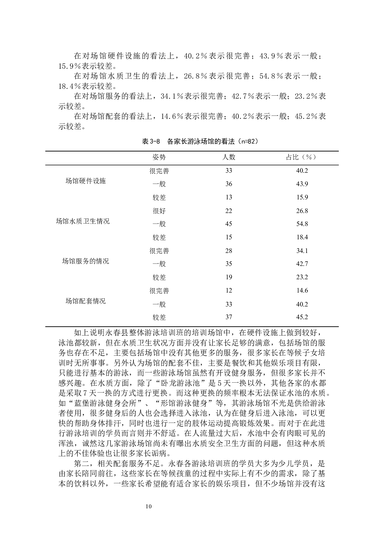 永春县少儿游泳培训现状调查研究-10750字.docx 第10页